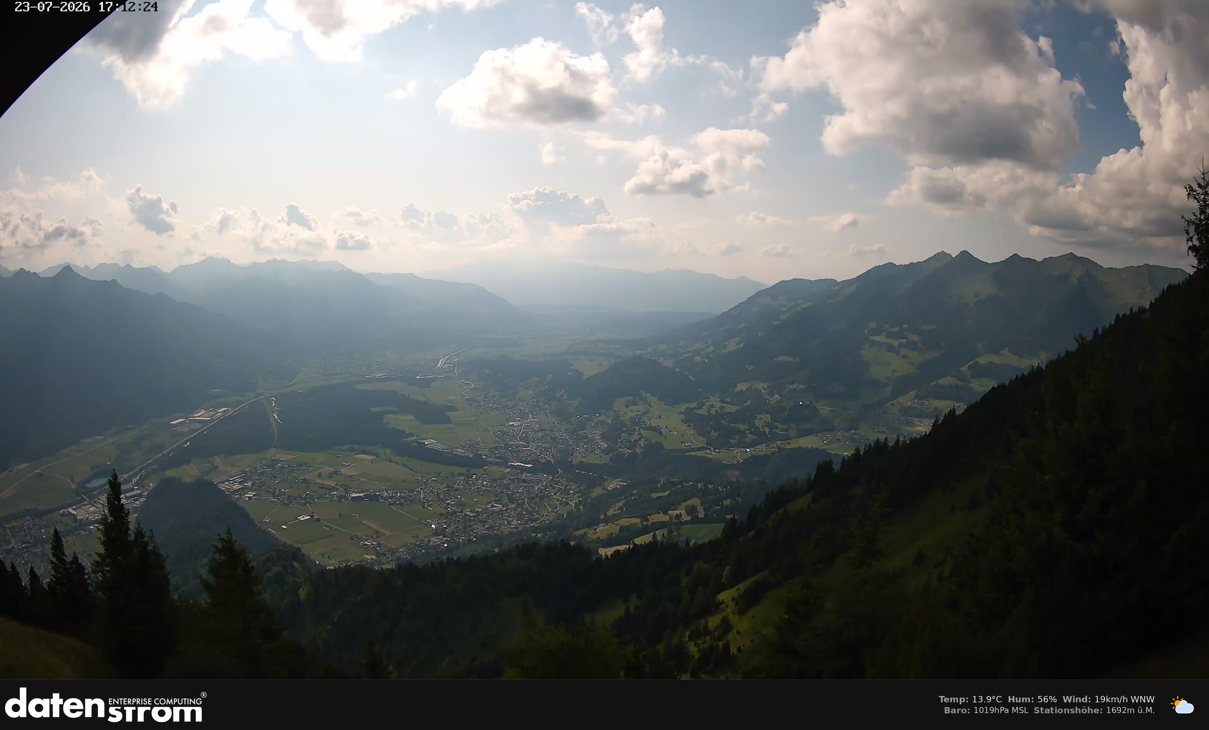 Bludenz - Walgau