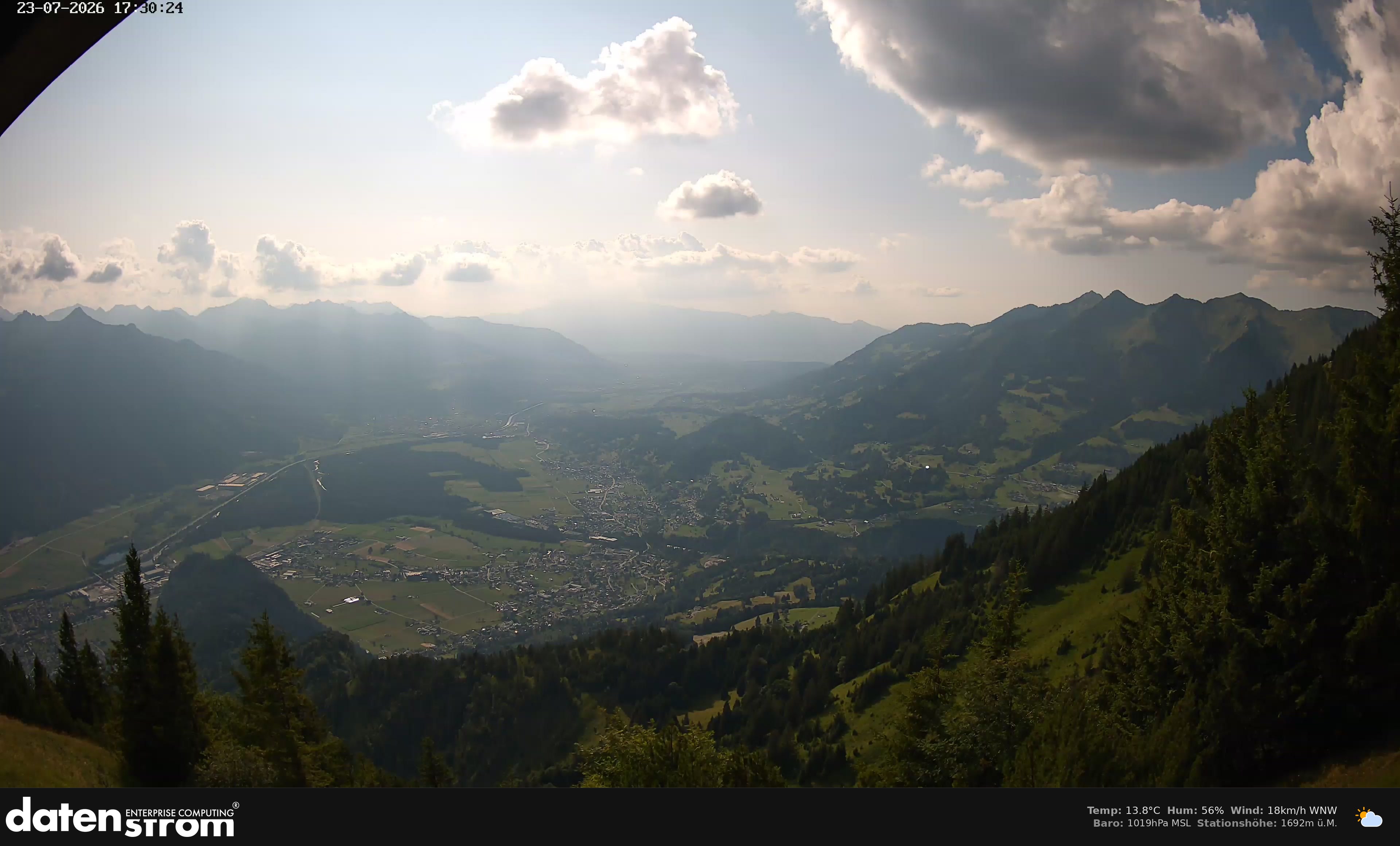 Bludenz - Walgau