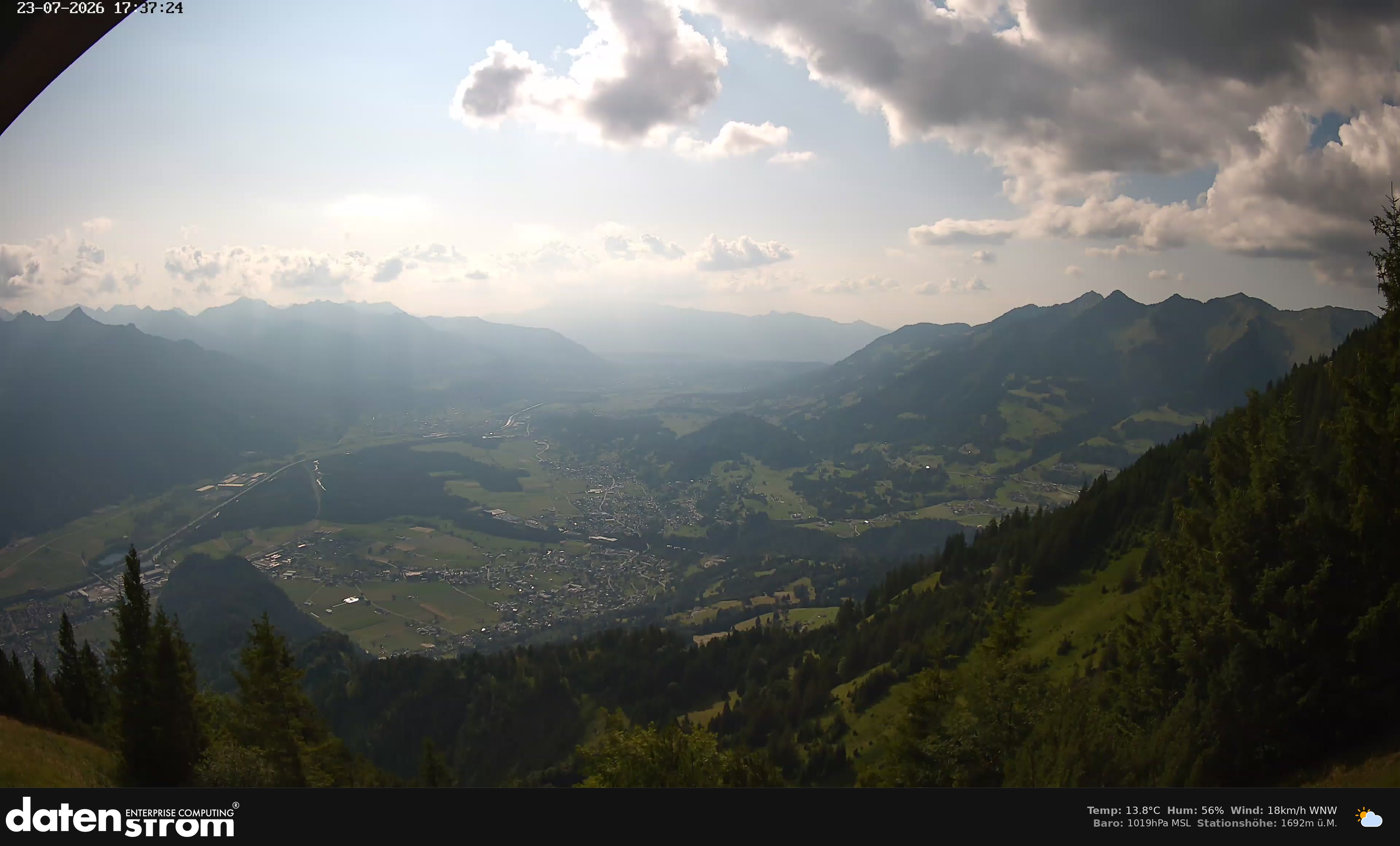 Bludenz - Walgau