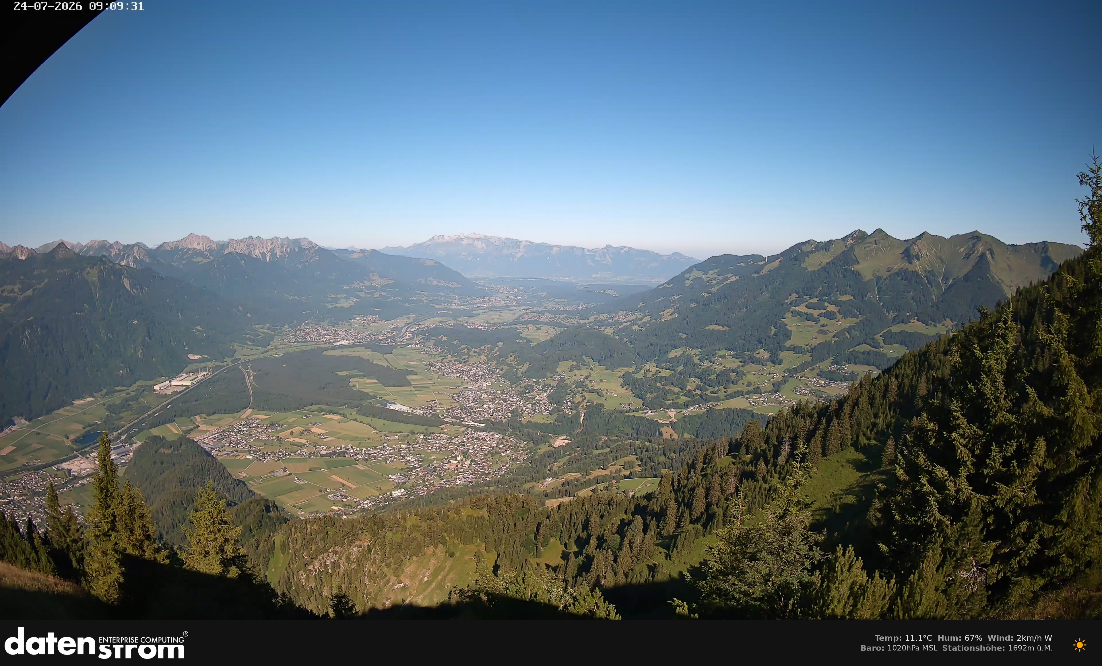 Bludenz - Walgau