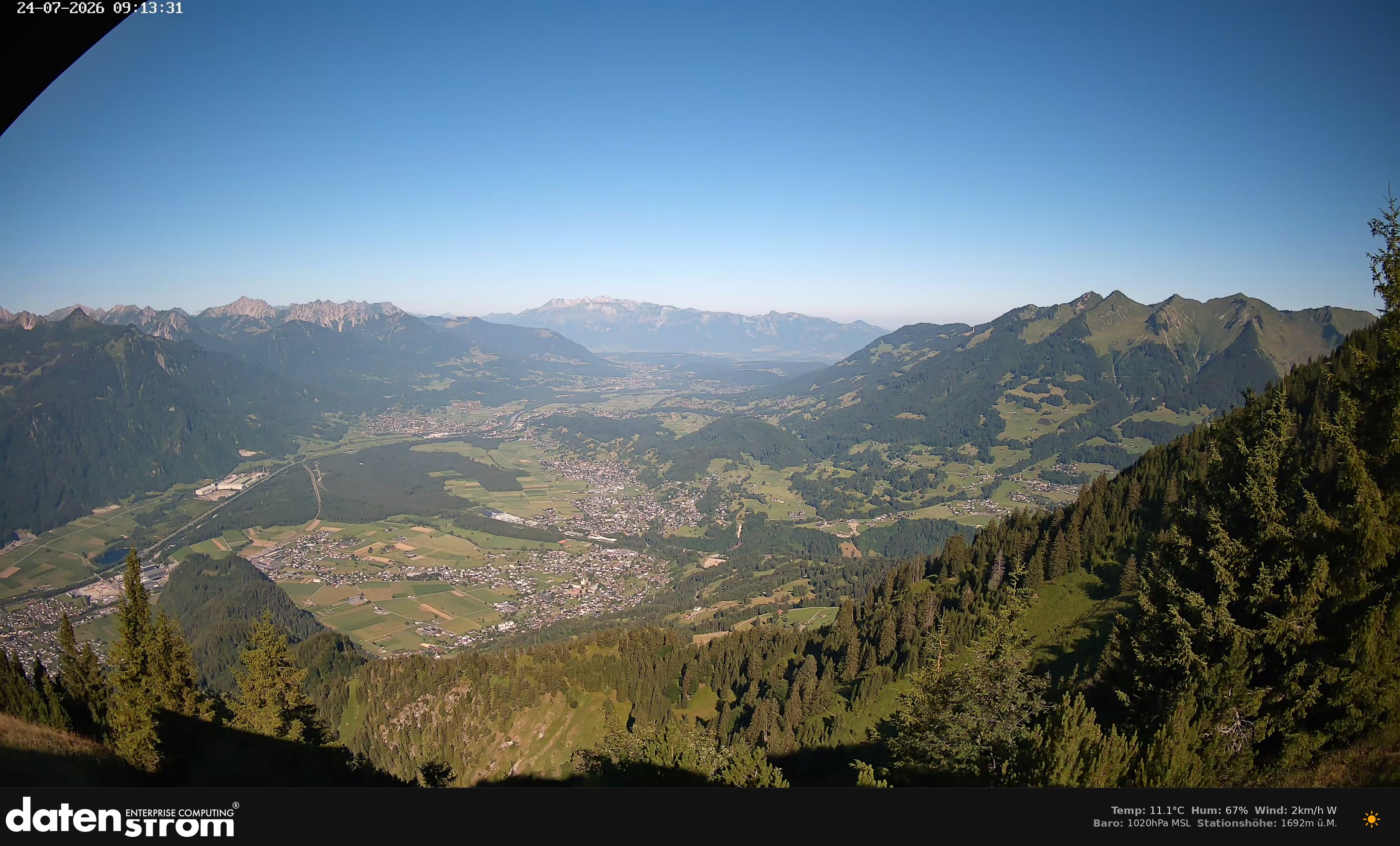 Bludenz - Walgau