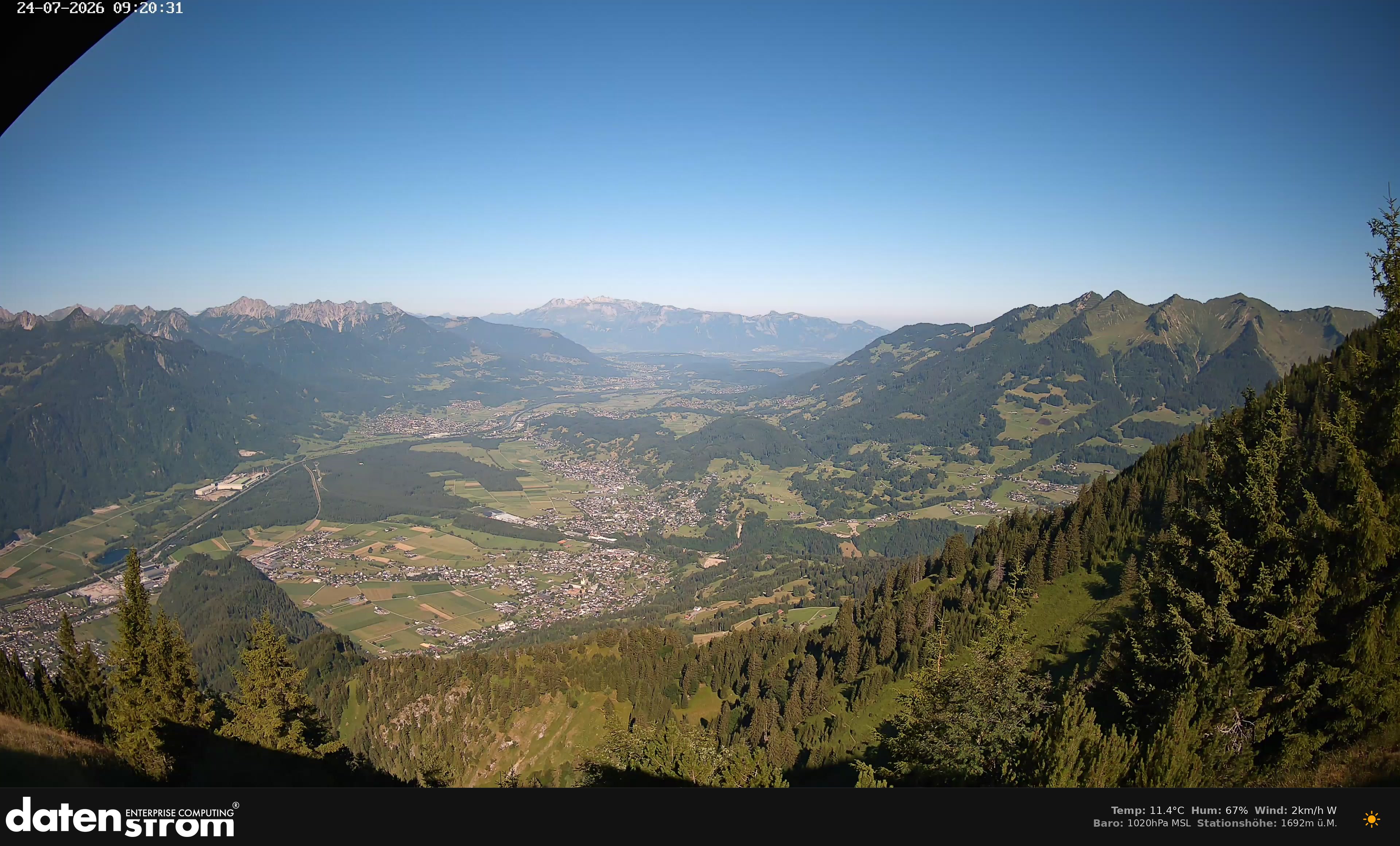 Bludenz - Walgau