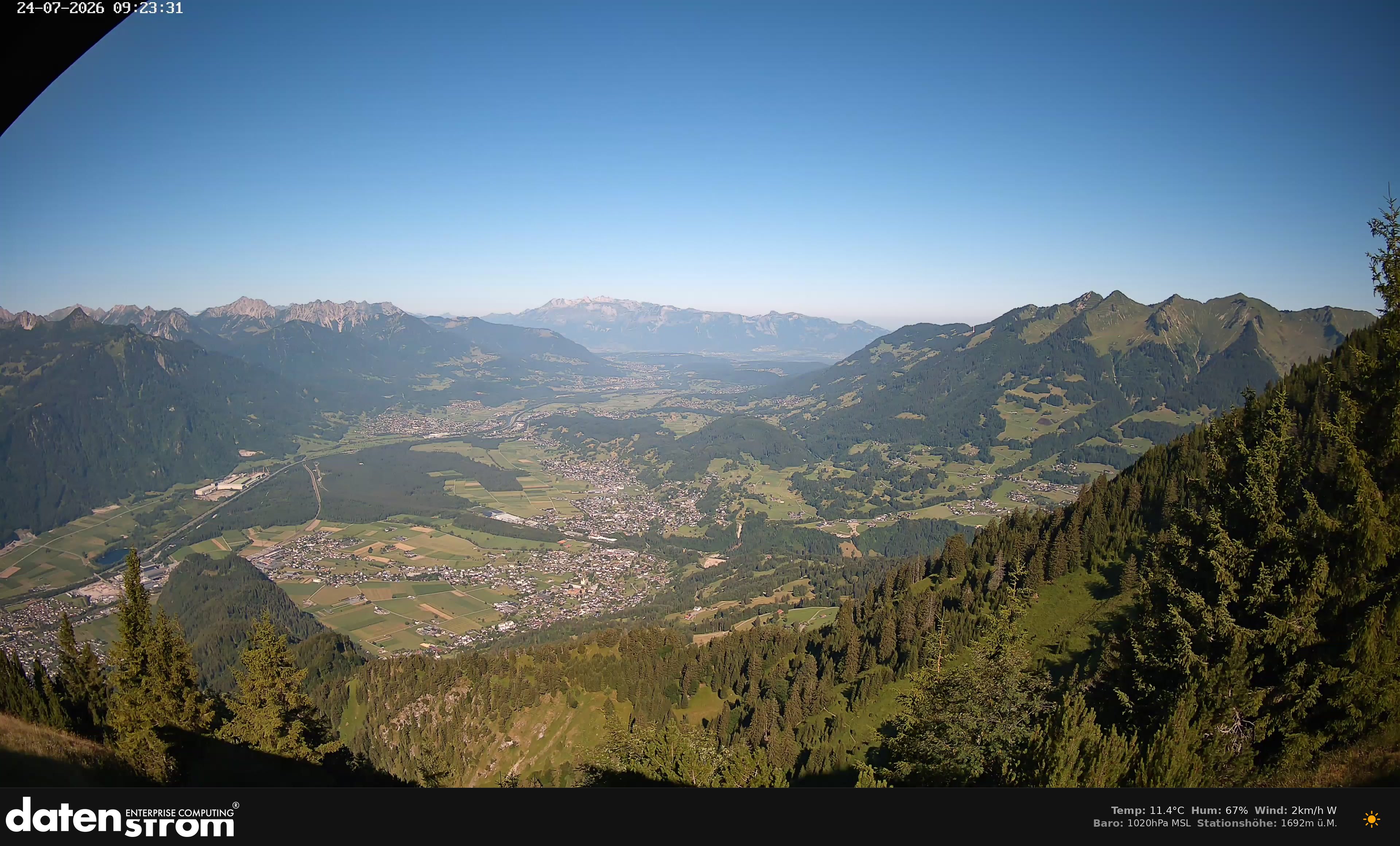 Bludenz - Walgau