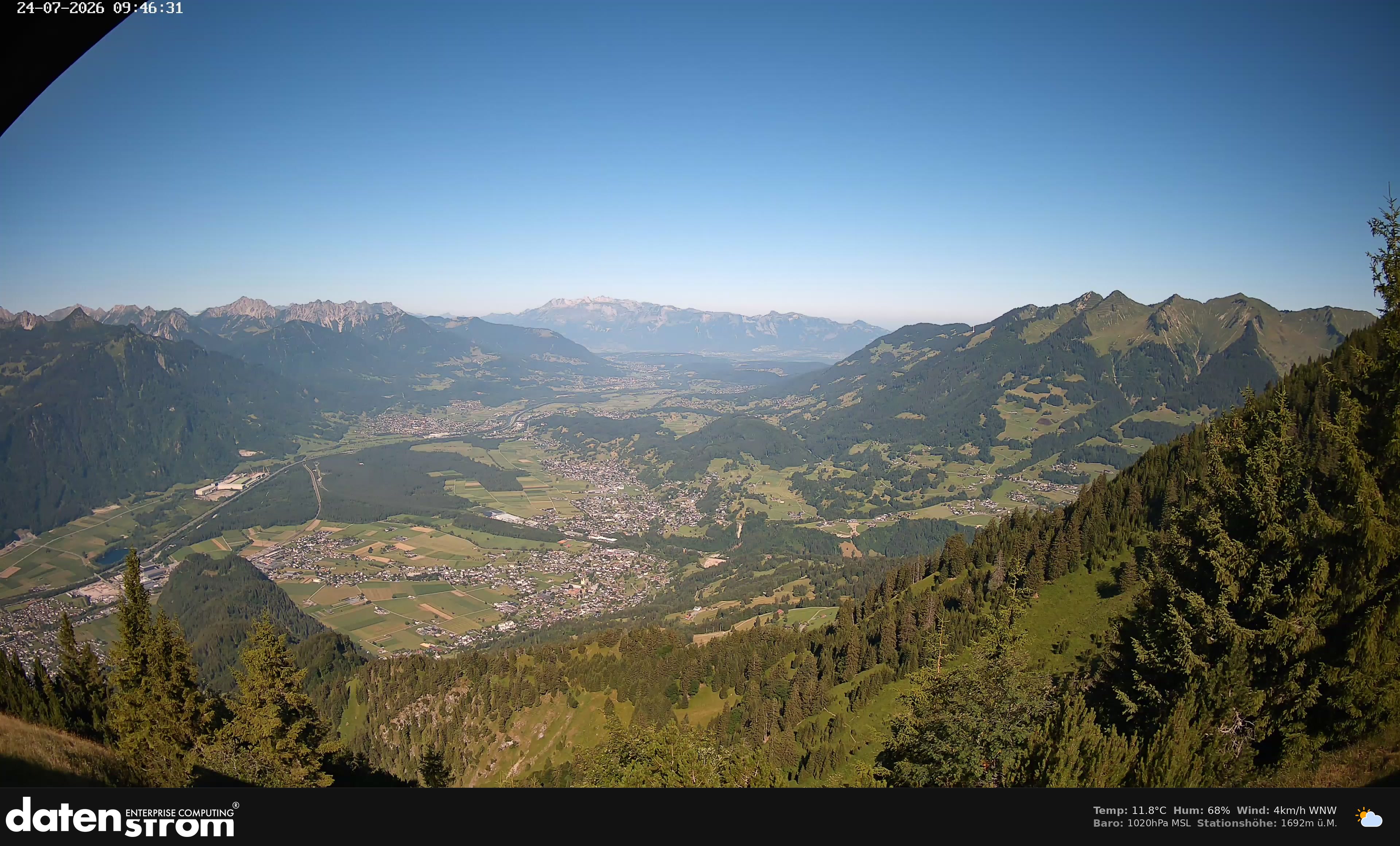 Bludenz - Walgau