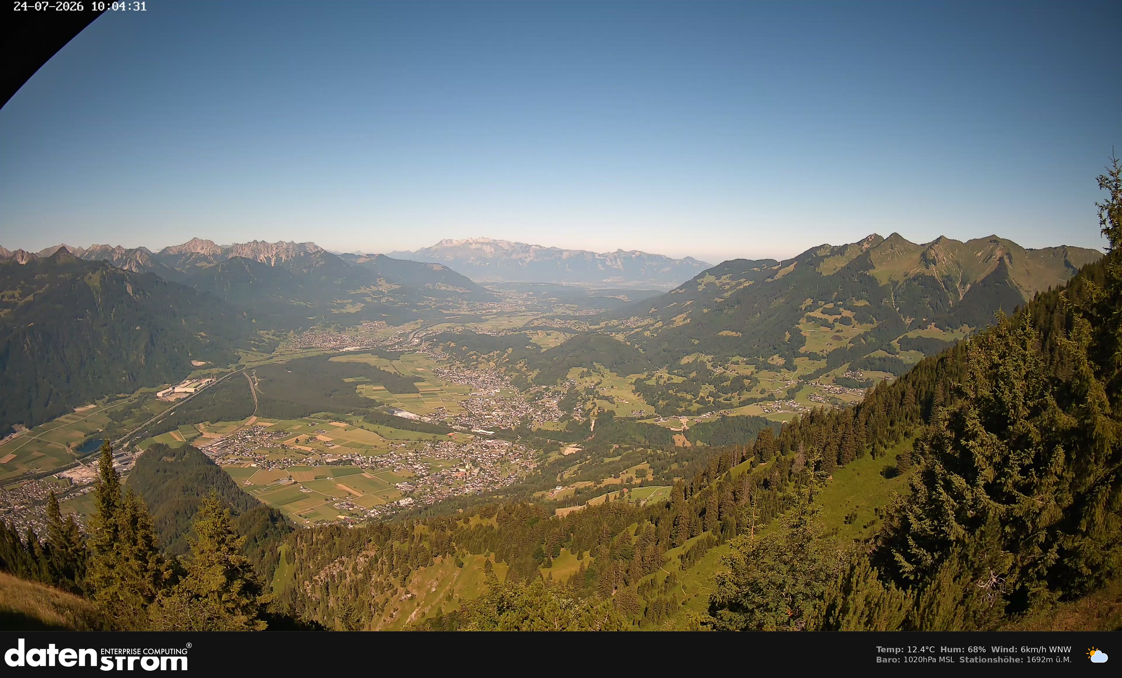 Bludenz - Walgau