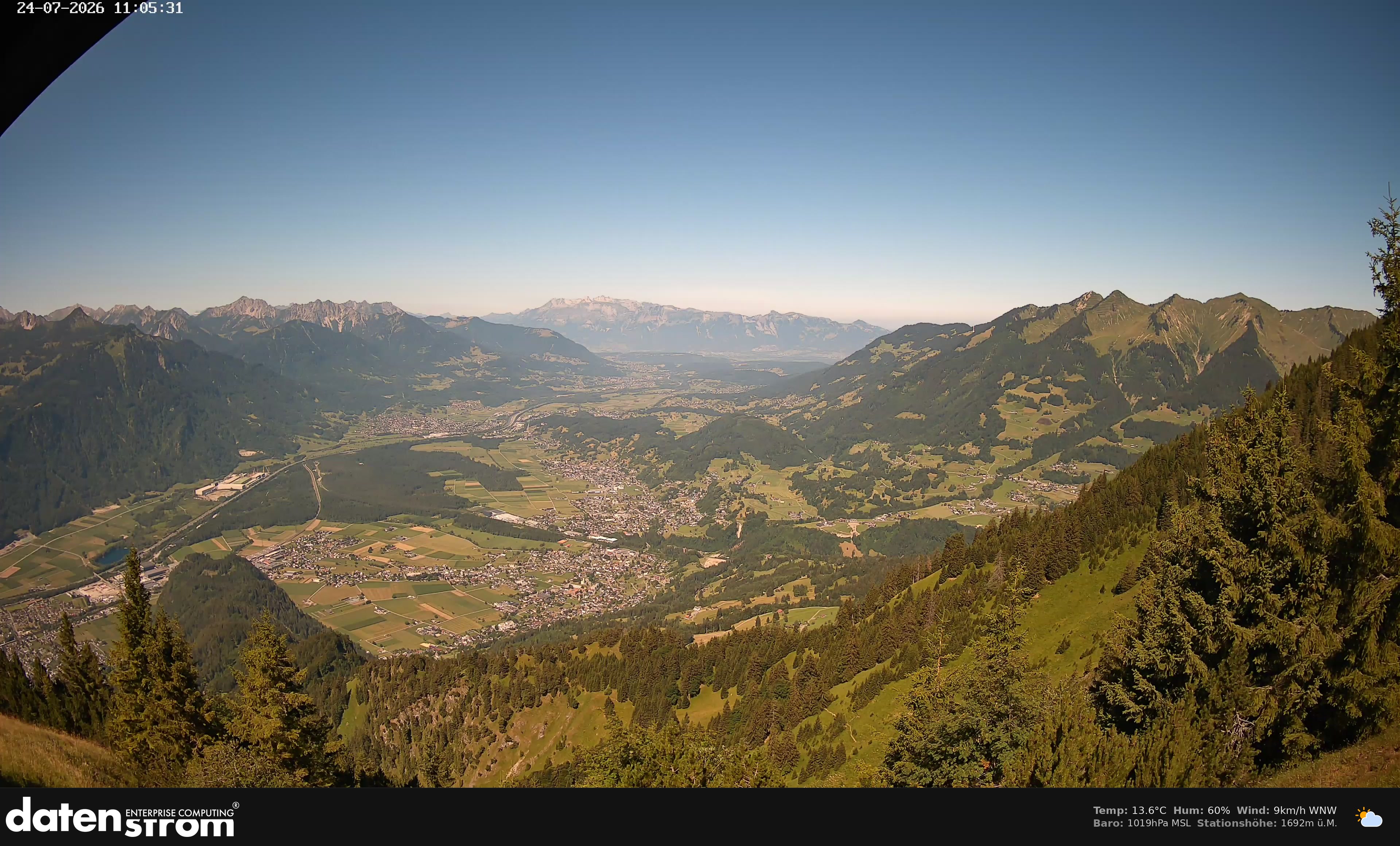 Bludenz - Walgau
