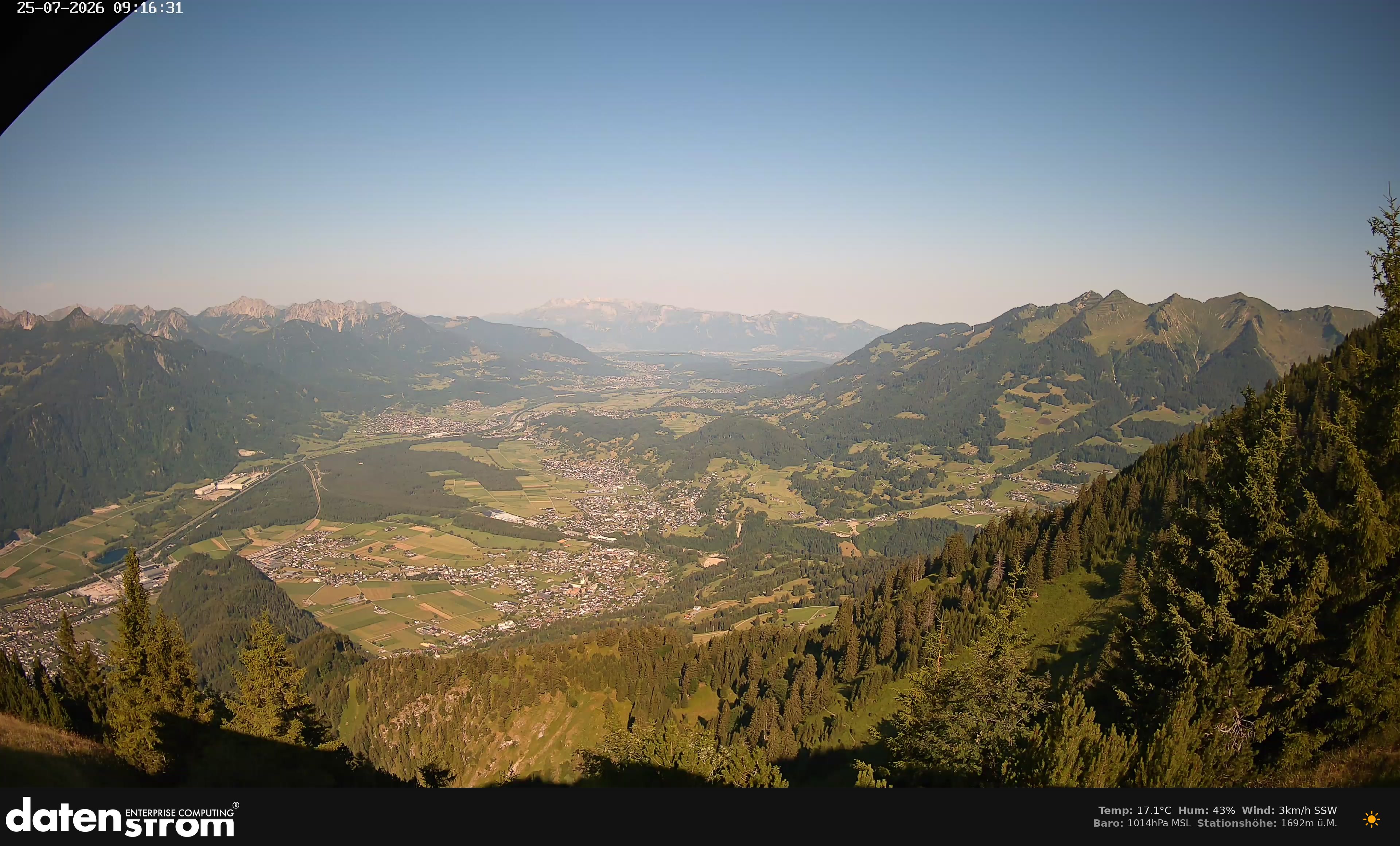 Bludenz - Walgau