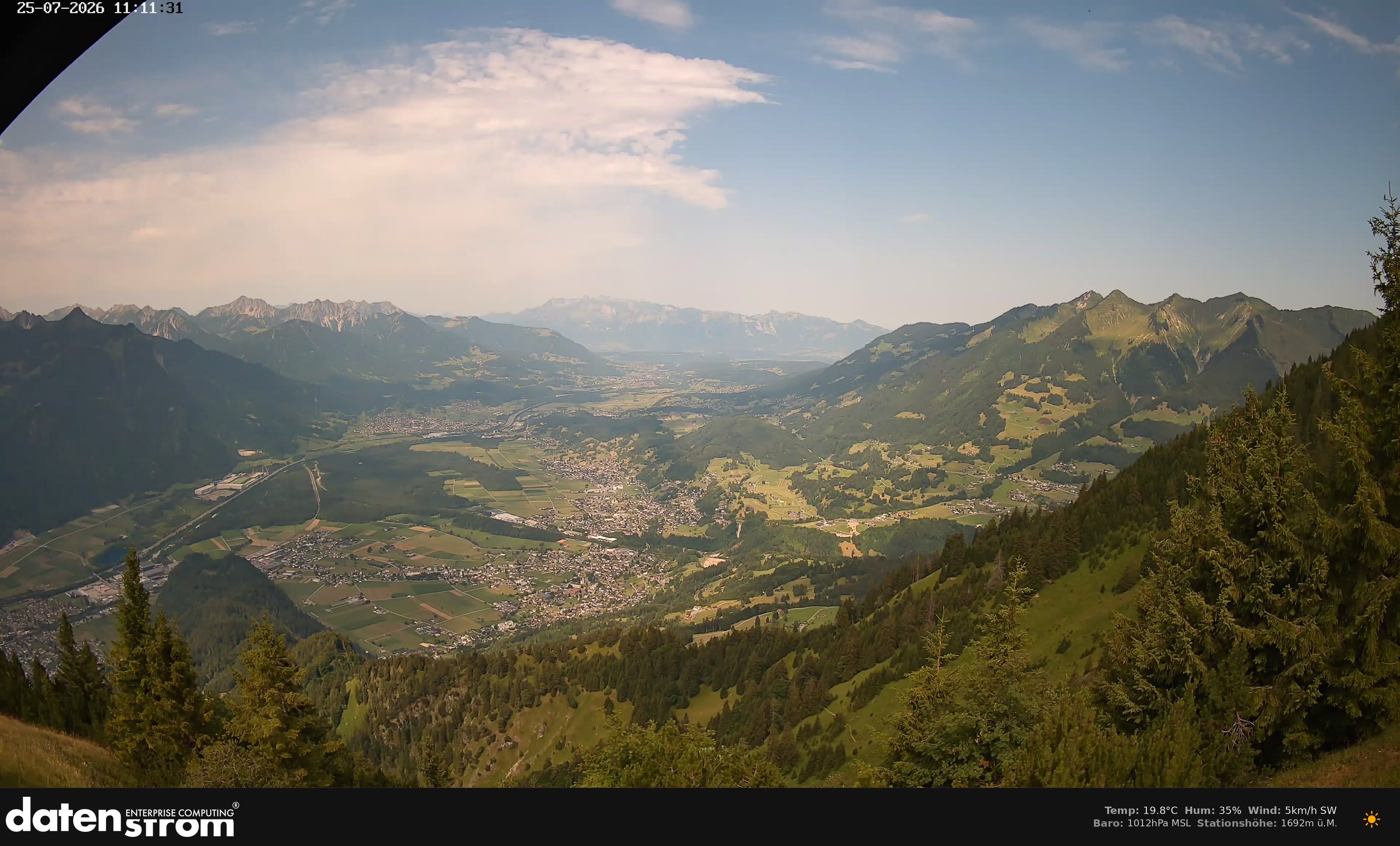 Bludenz - Walgau