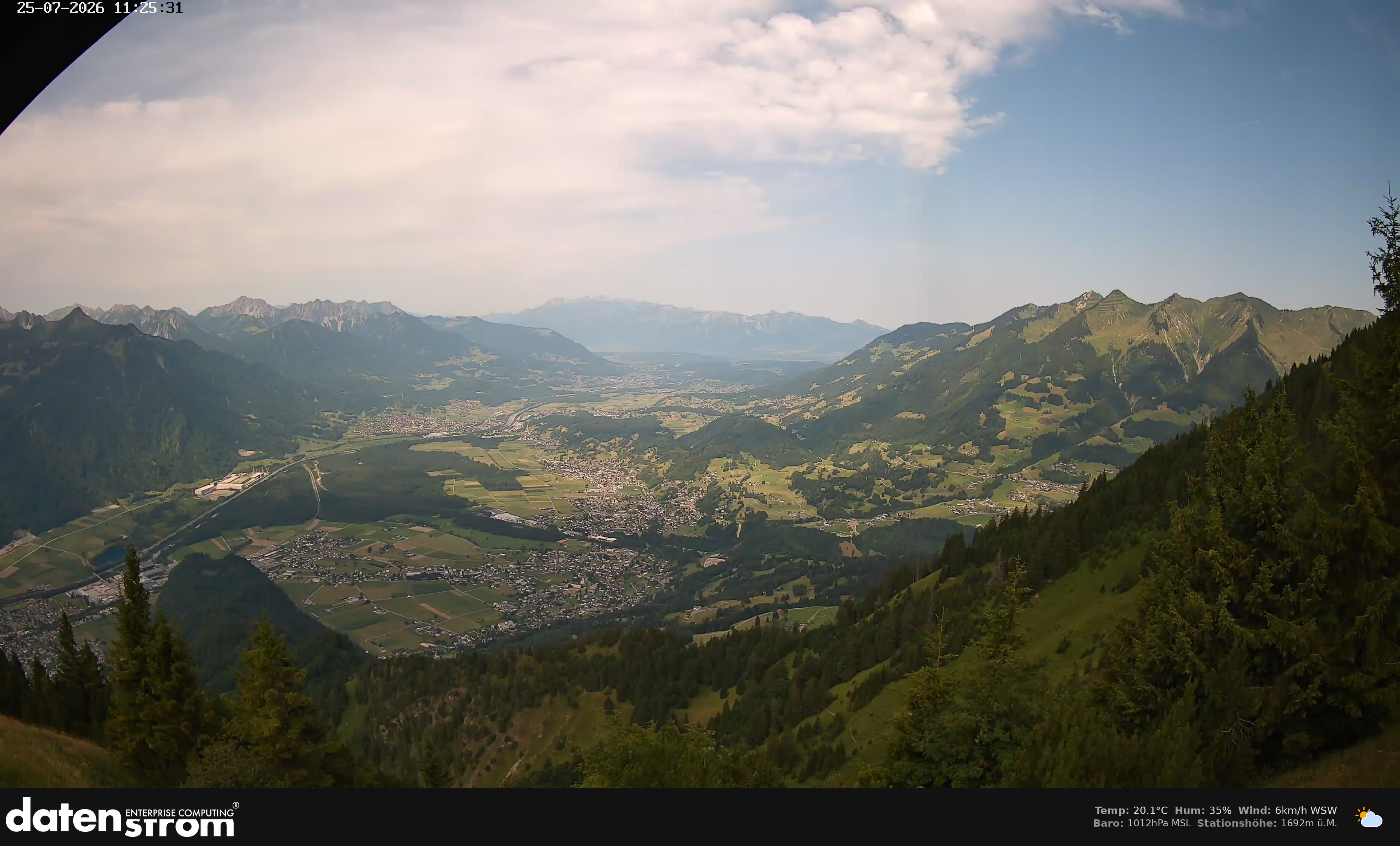 Bludenz - Walgau