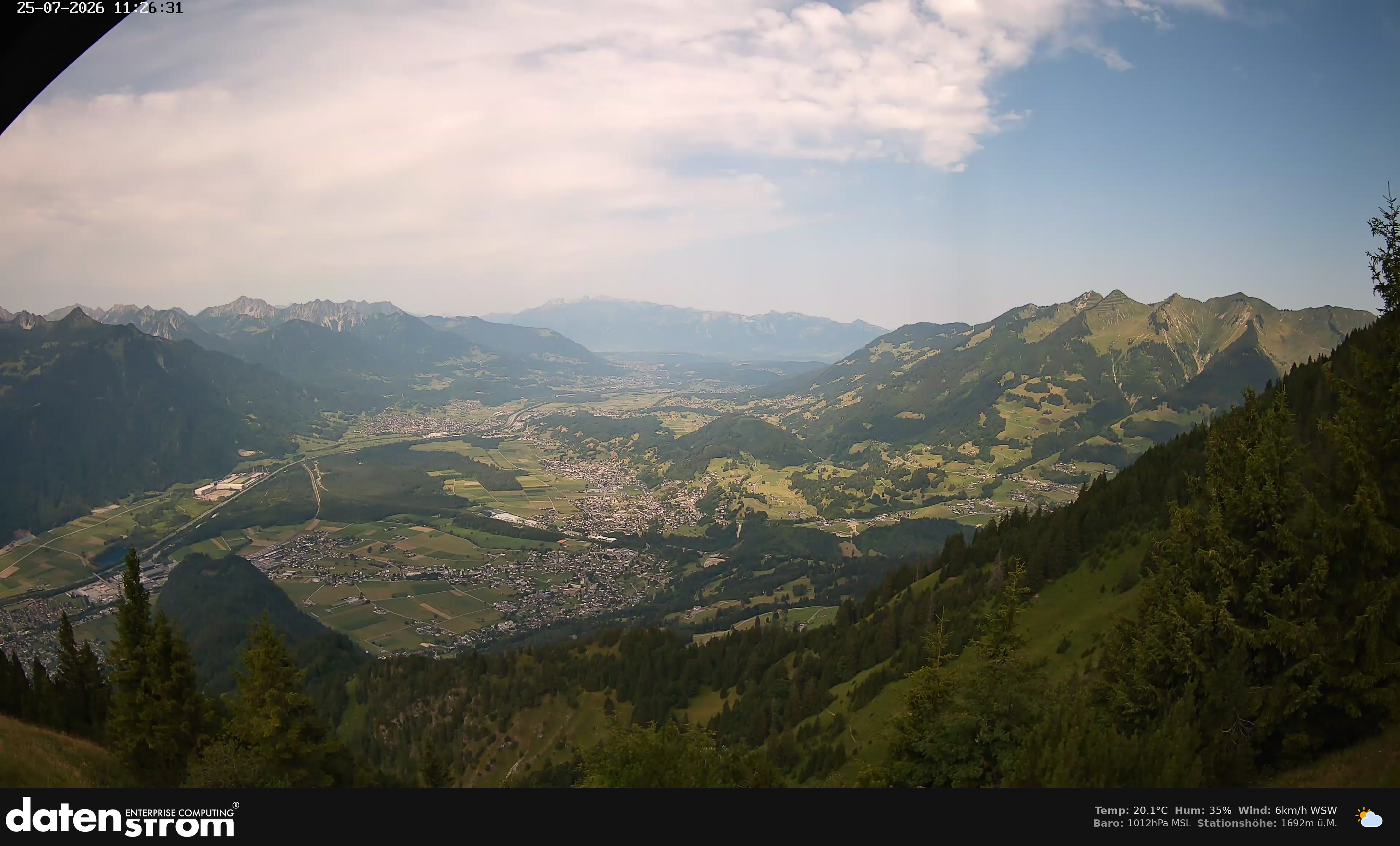 Bludenz - Walgau