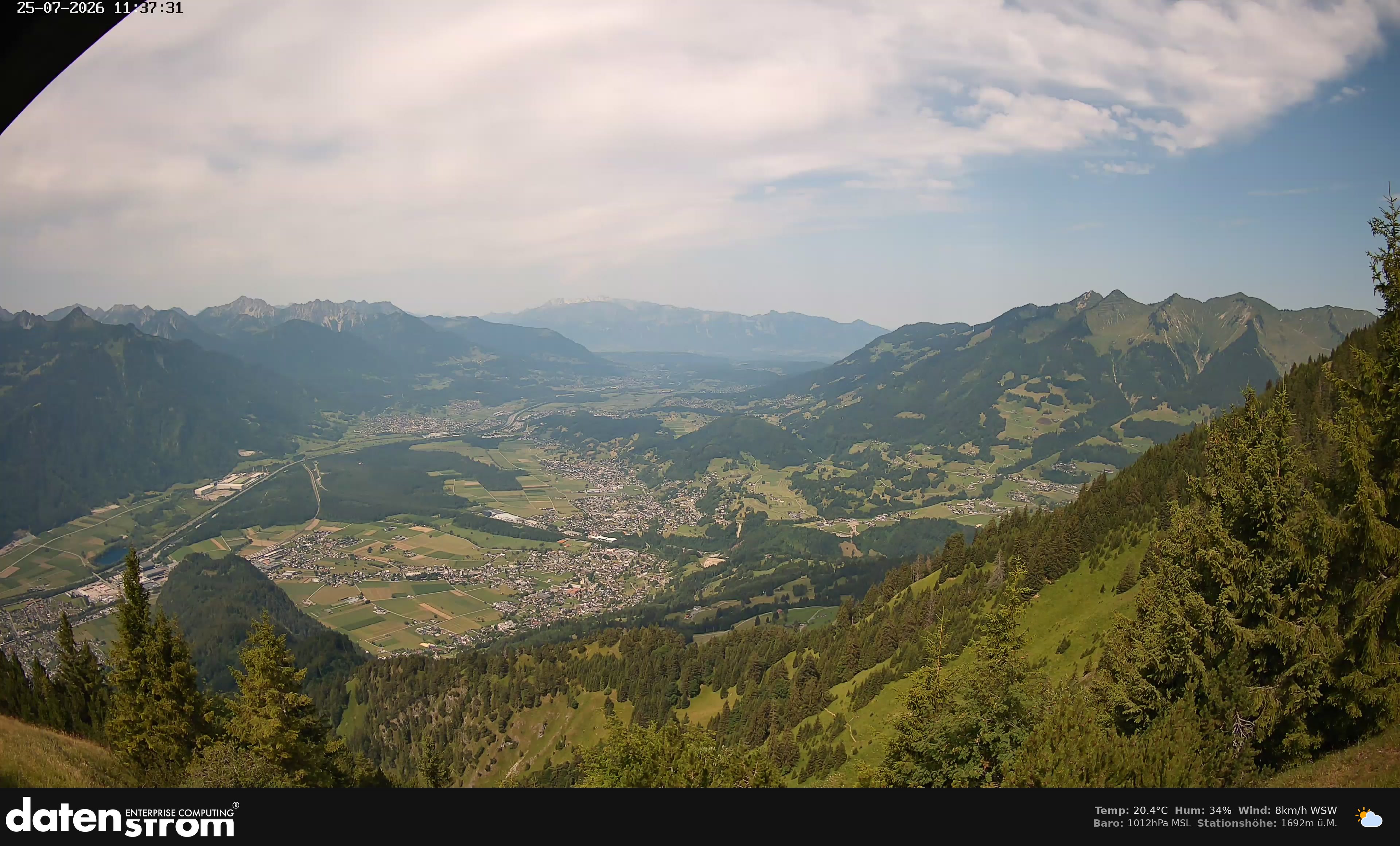 Bludenz - Walgau