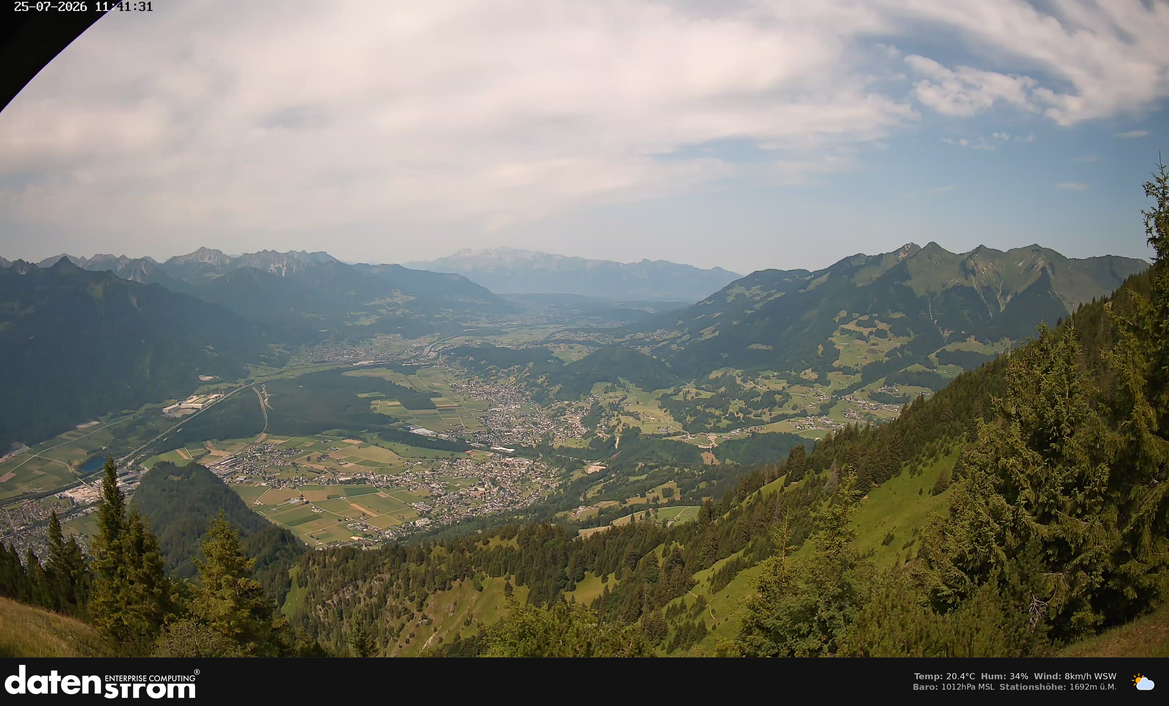 Bludenz - Walgau