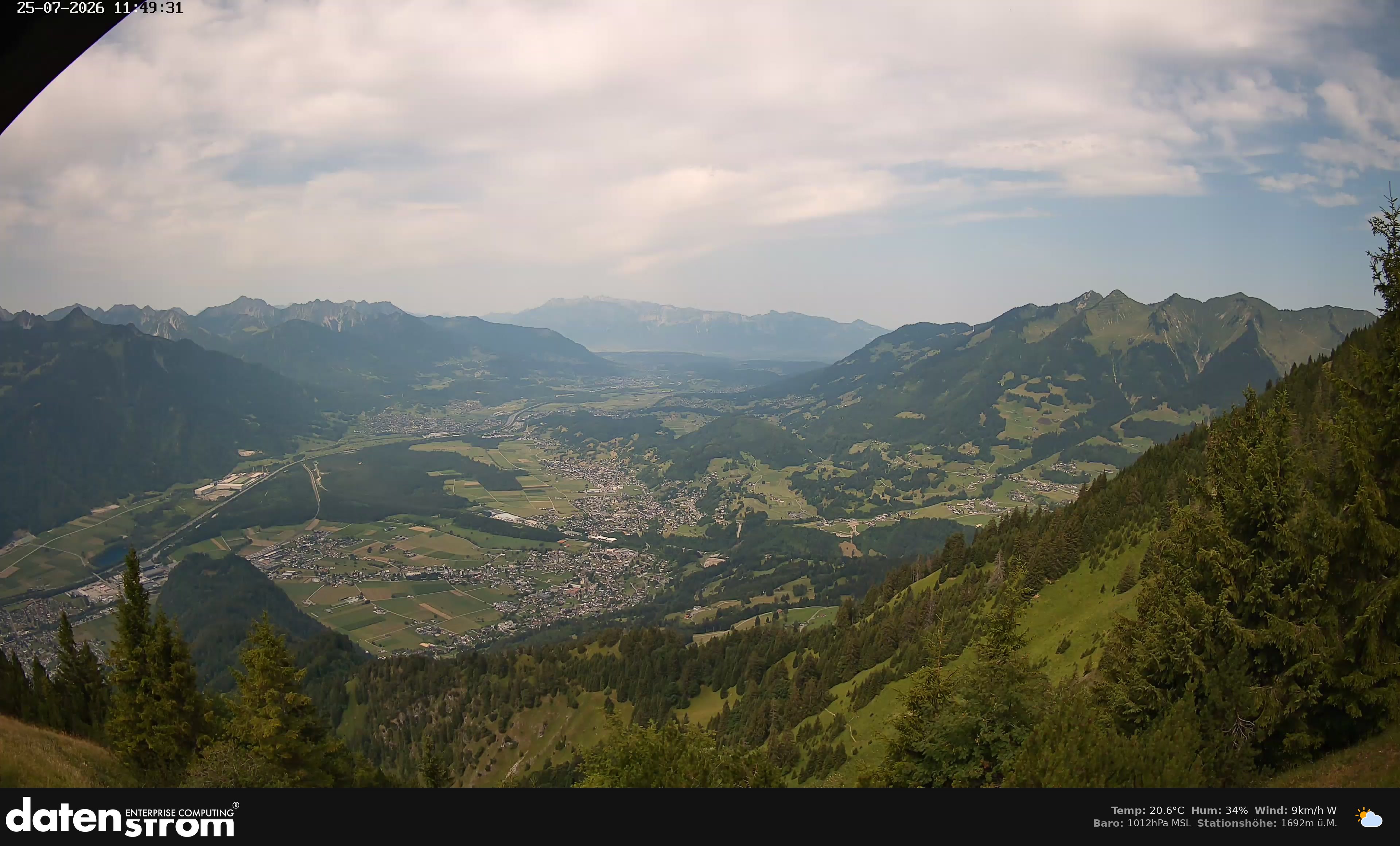 Bludenz - Walgau