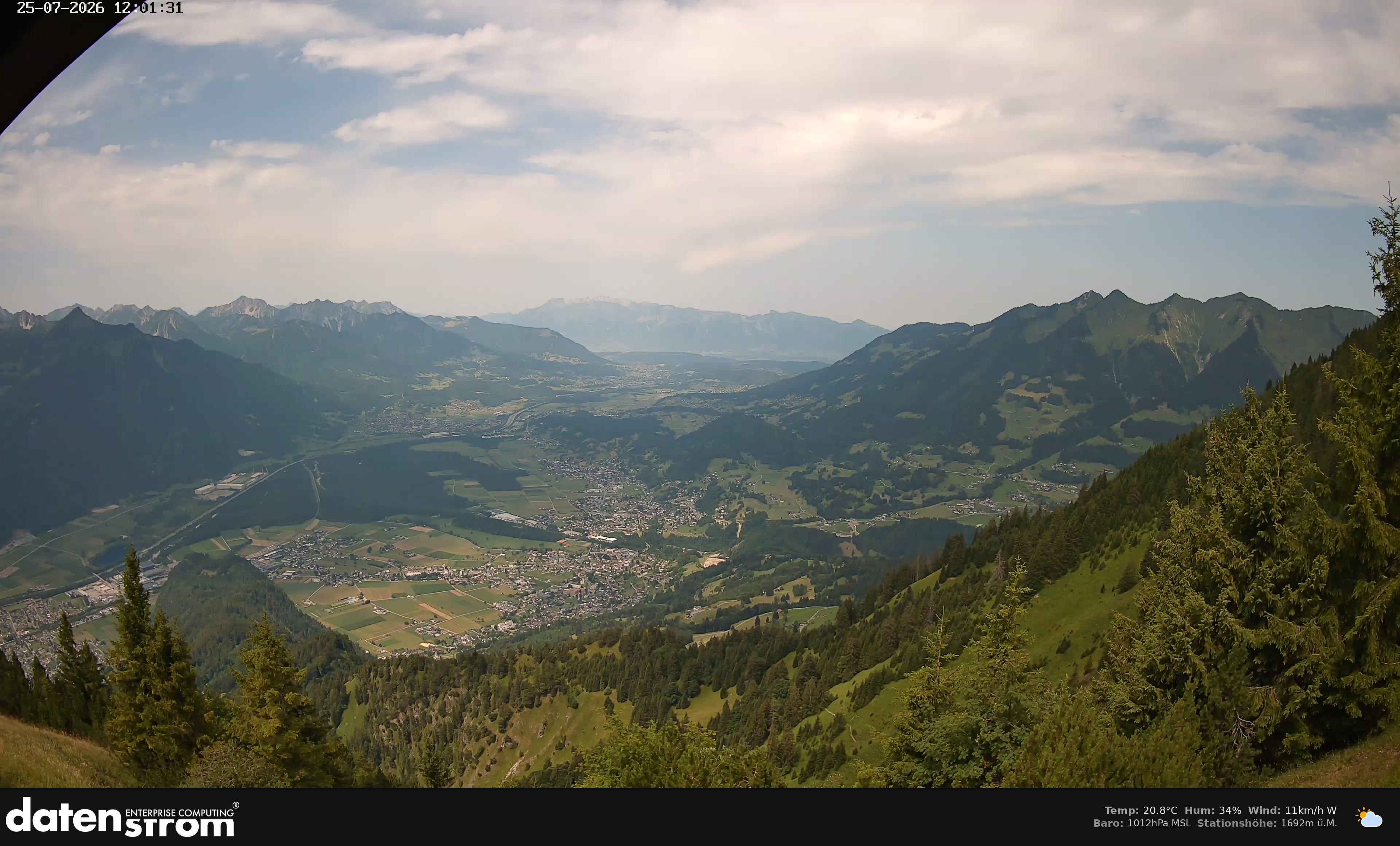 Bludenz - Walgau