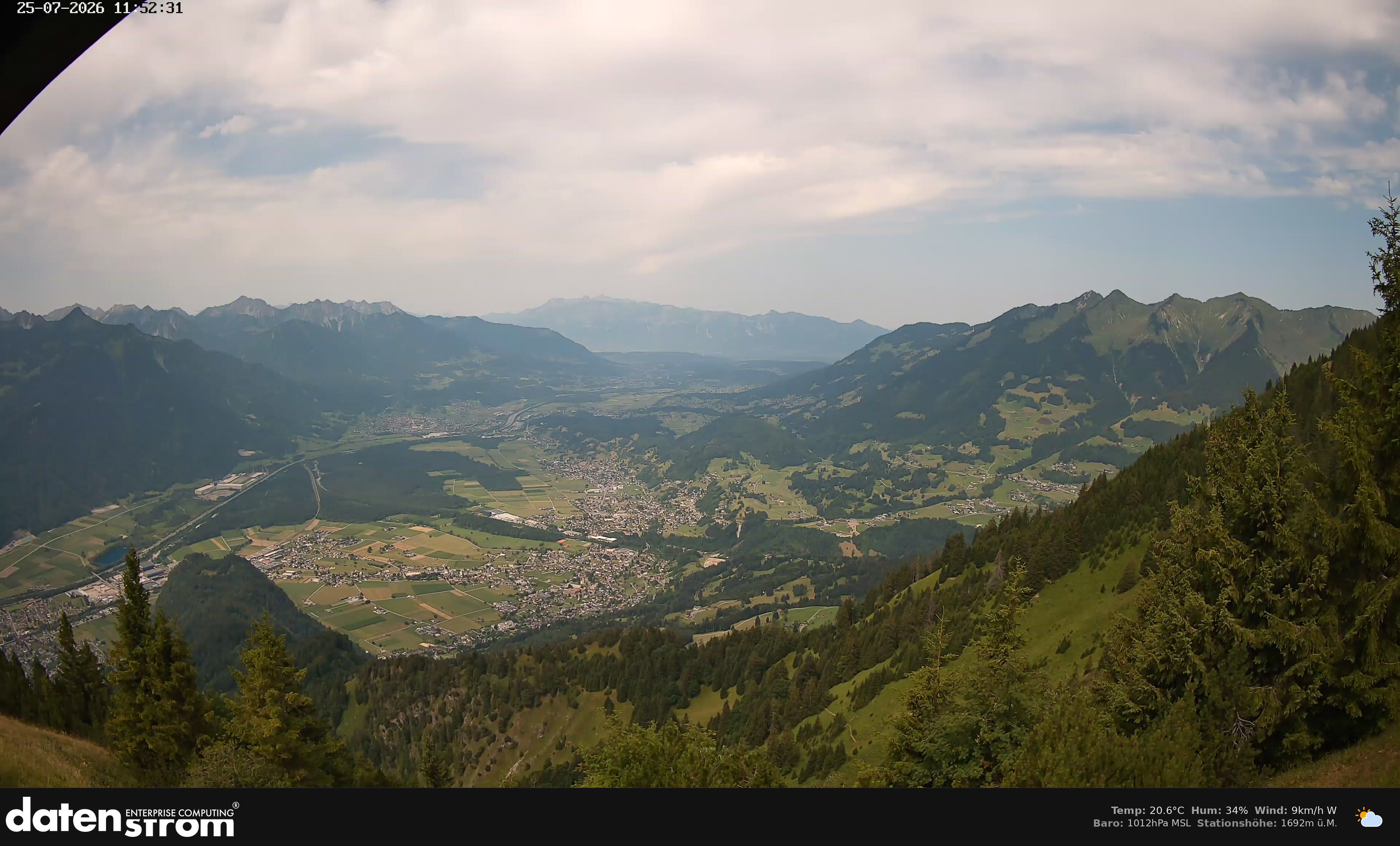 Bludenz - Walgau
