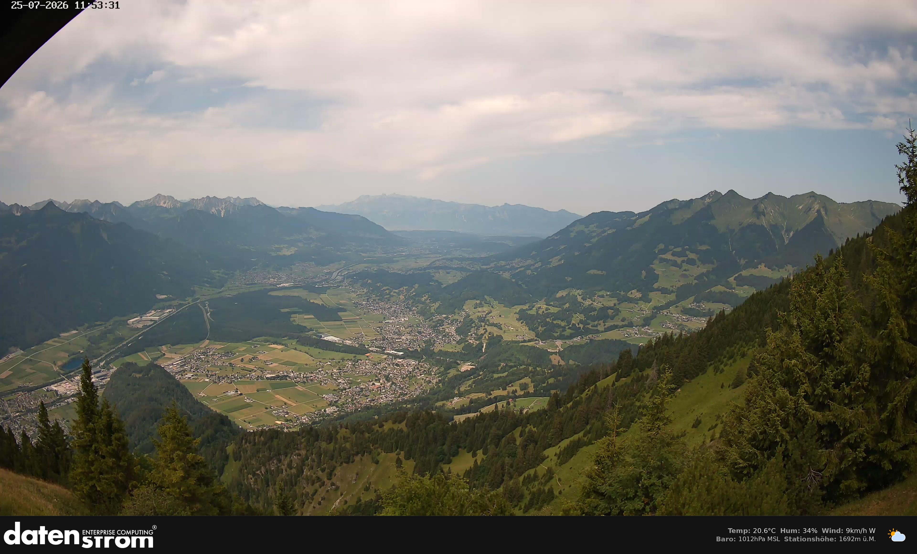Bludenz - Walgau