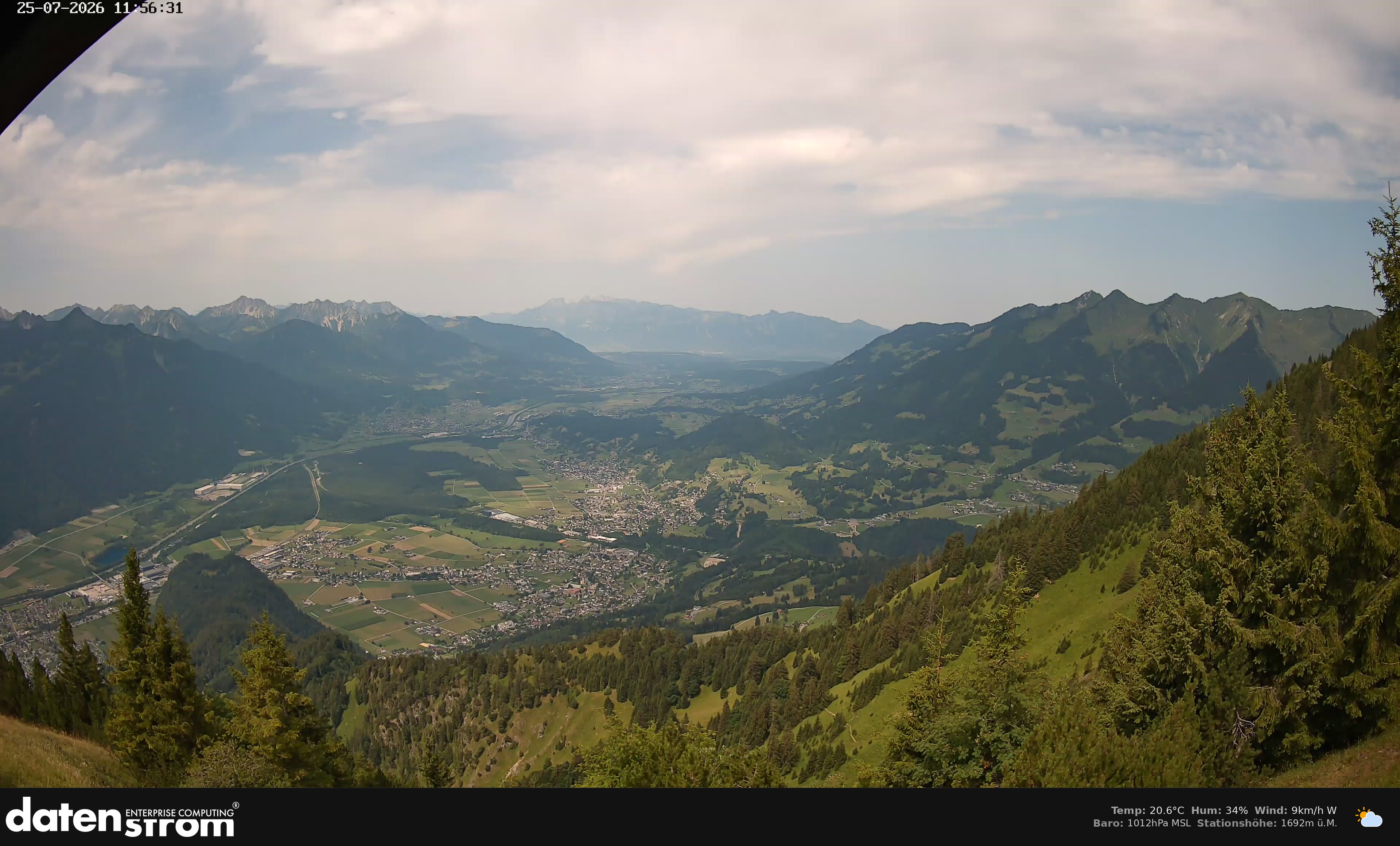 Bludenz - Walgau