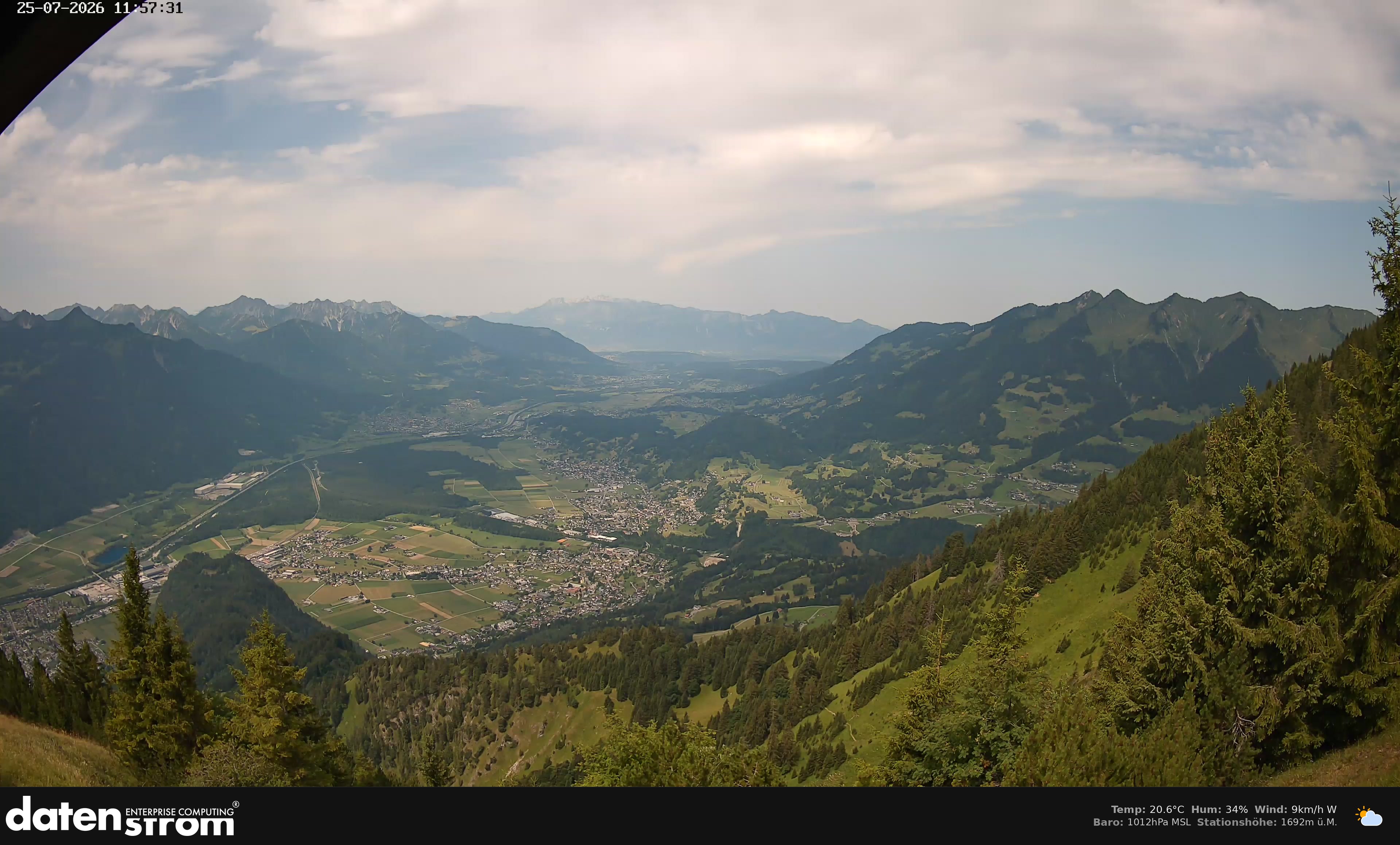 Bludenz - Walgau