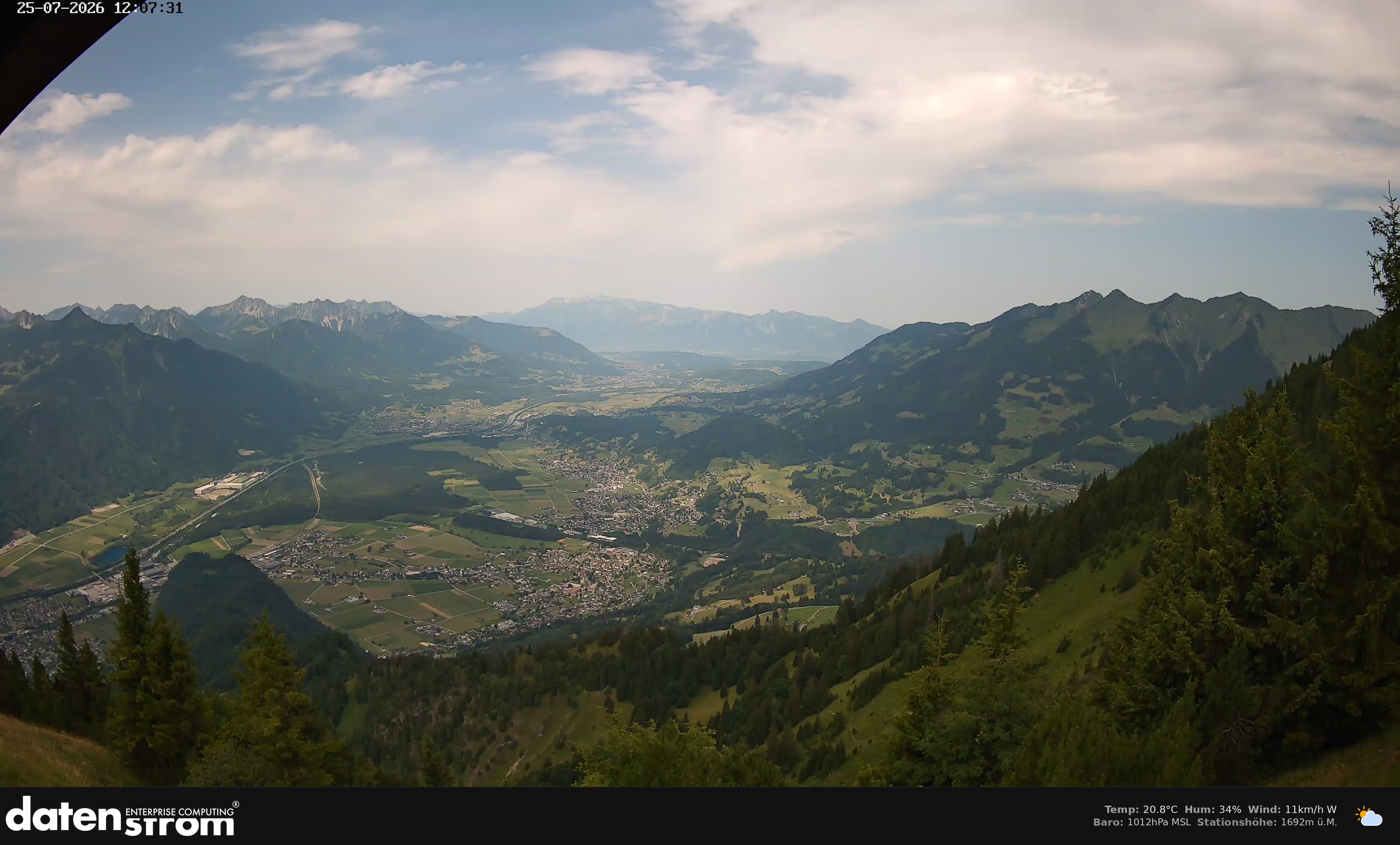 Bludenz - Walgau
