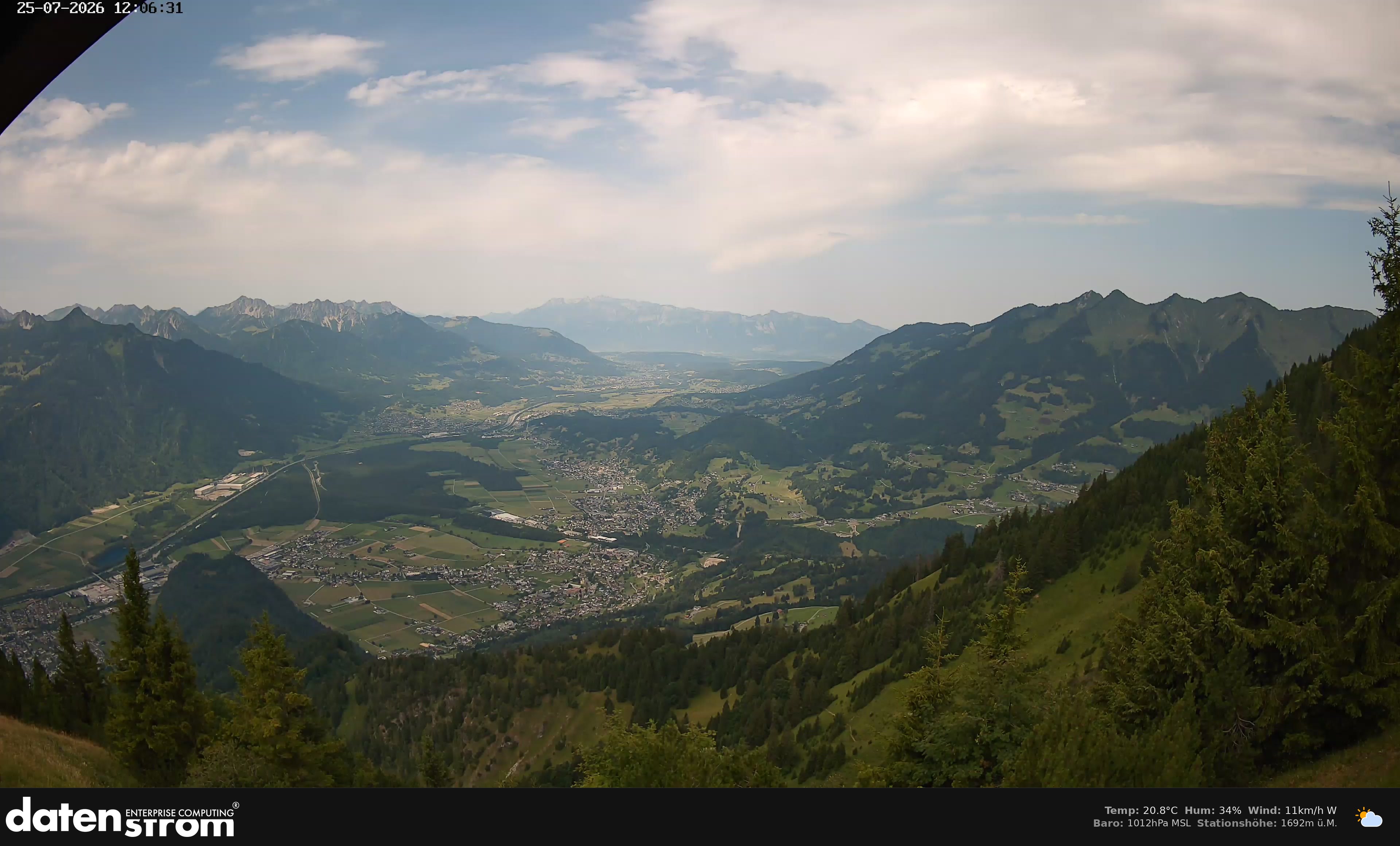 Bludenz - Walgau