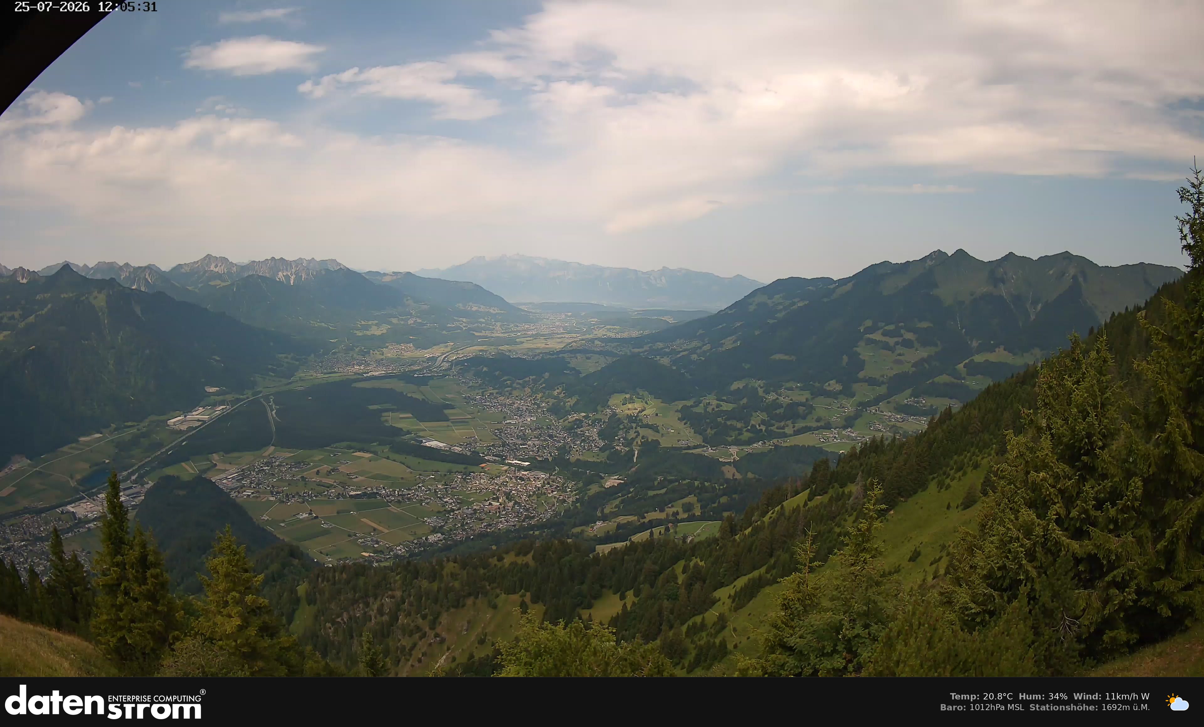 Bludenz - Walgau