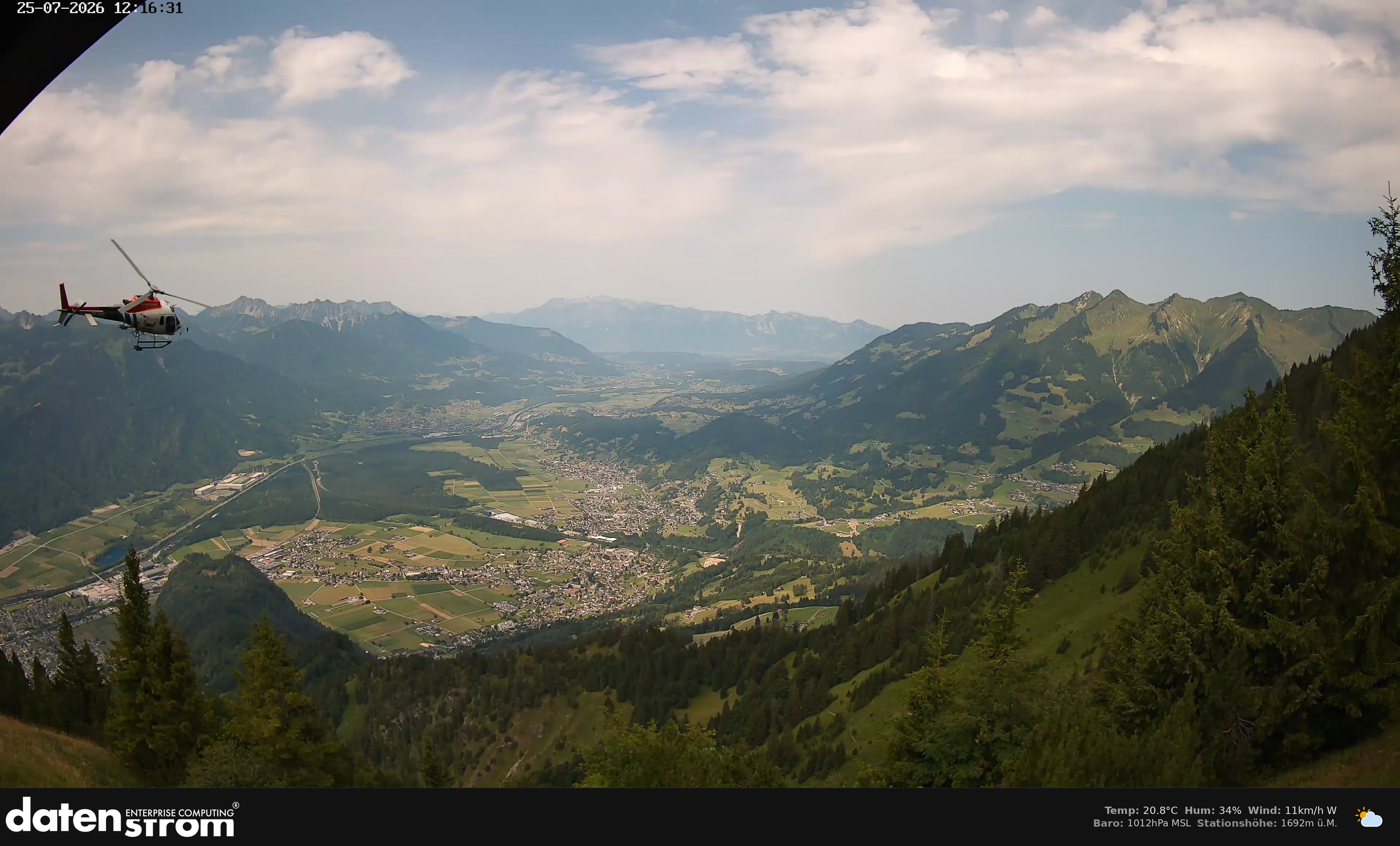 Bludenz - Walgau