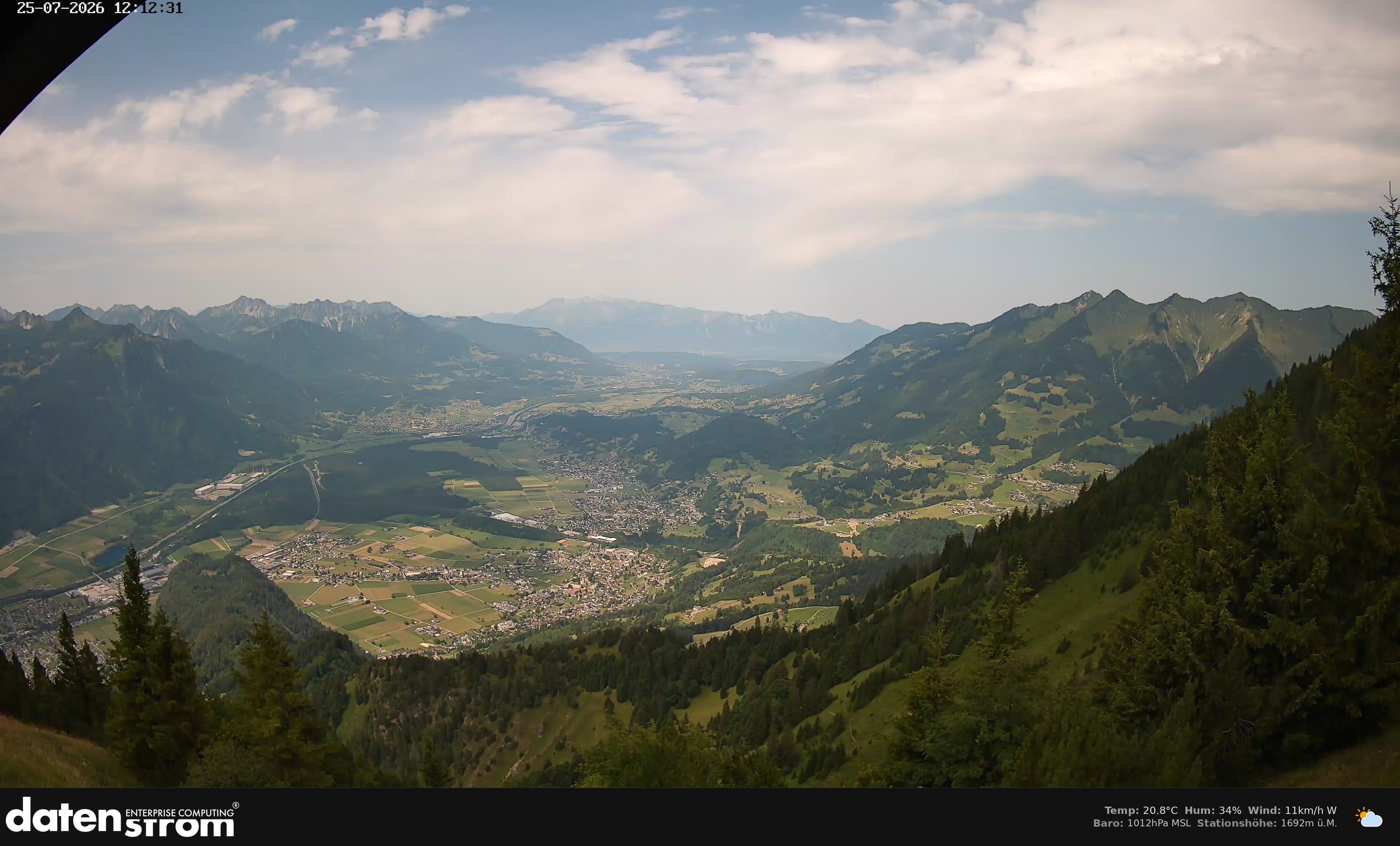 Bludenz - Walgau