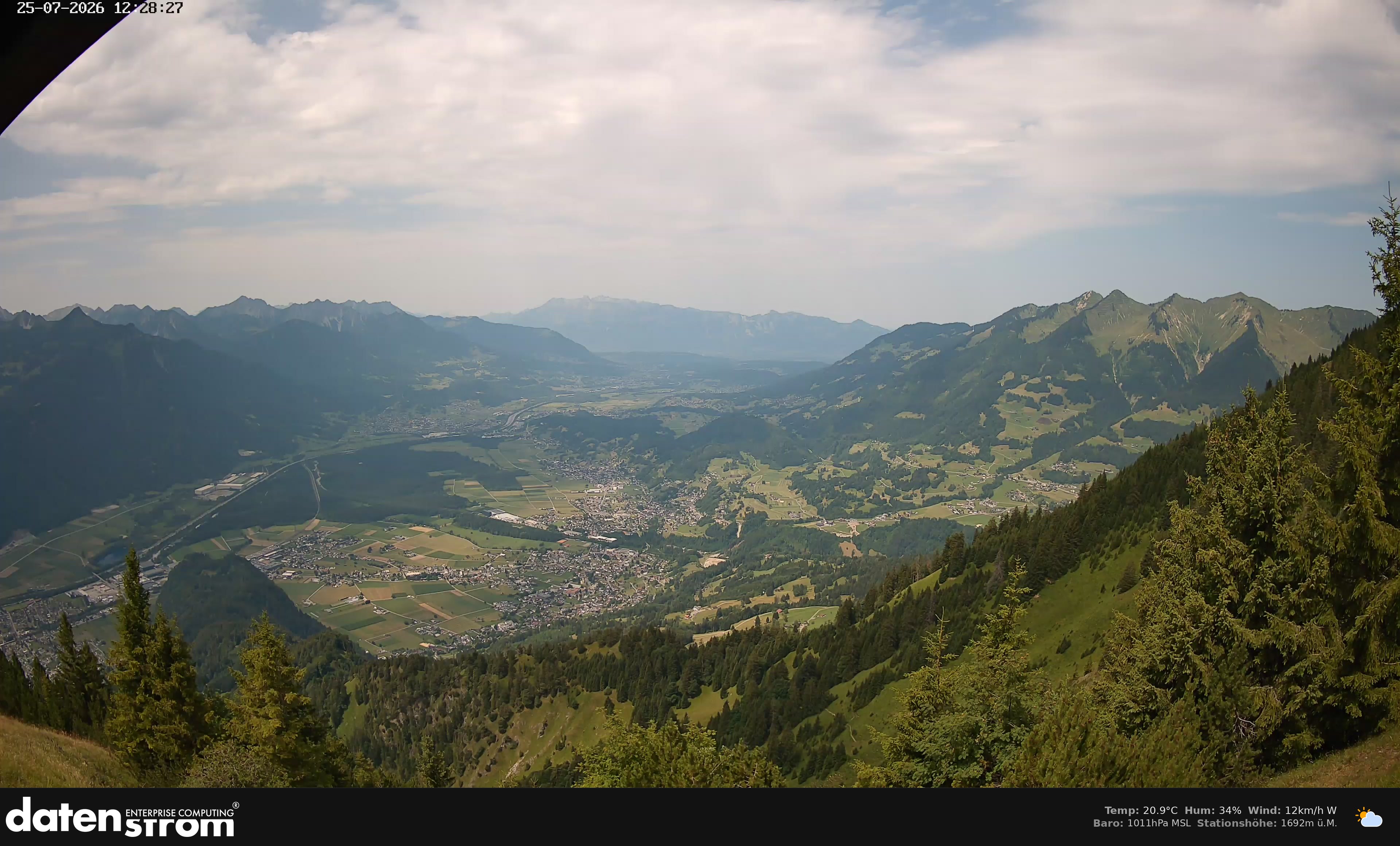 Bludenz - Walgau