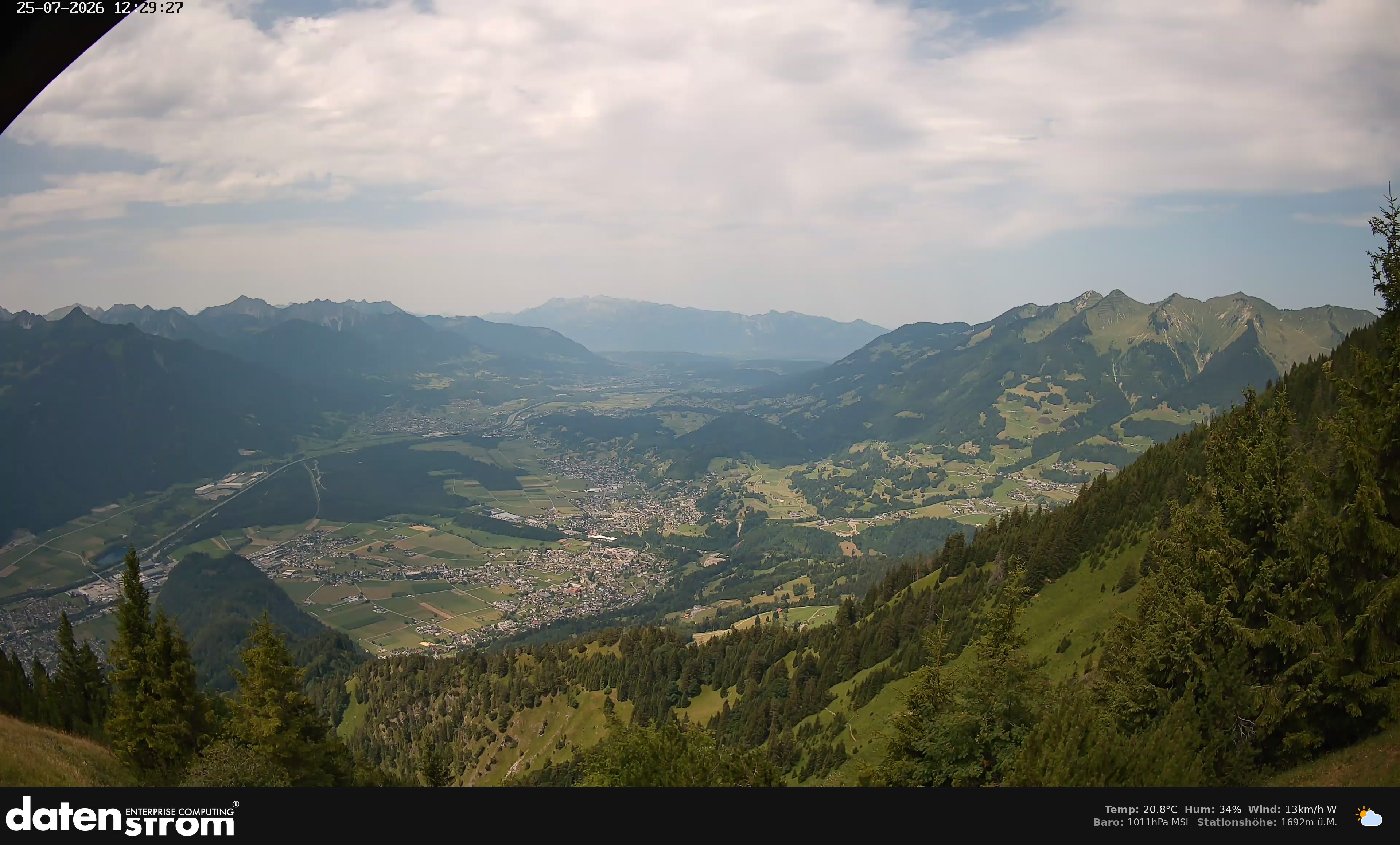 Bludenz - Walgau