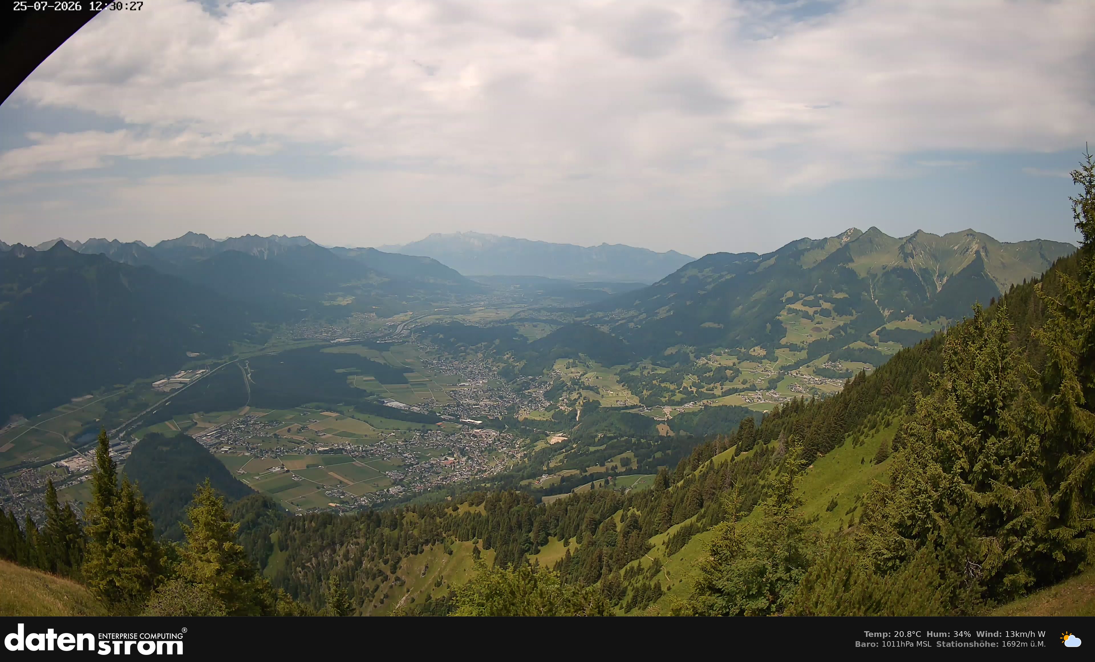 Bludenz - Walgau