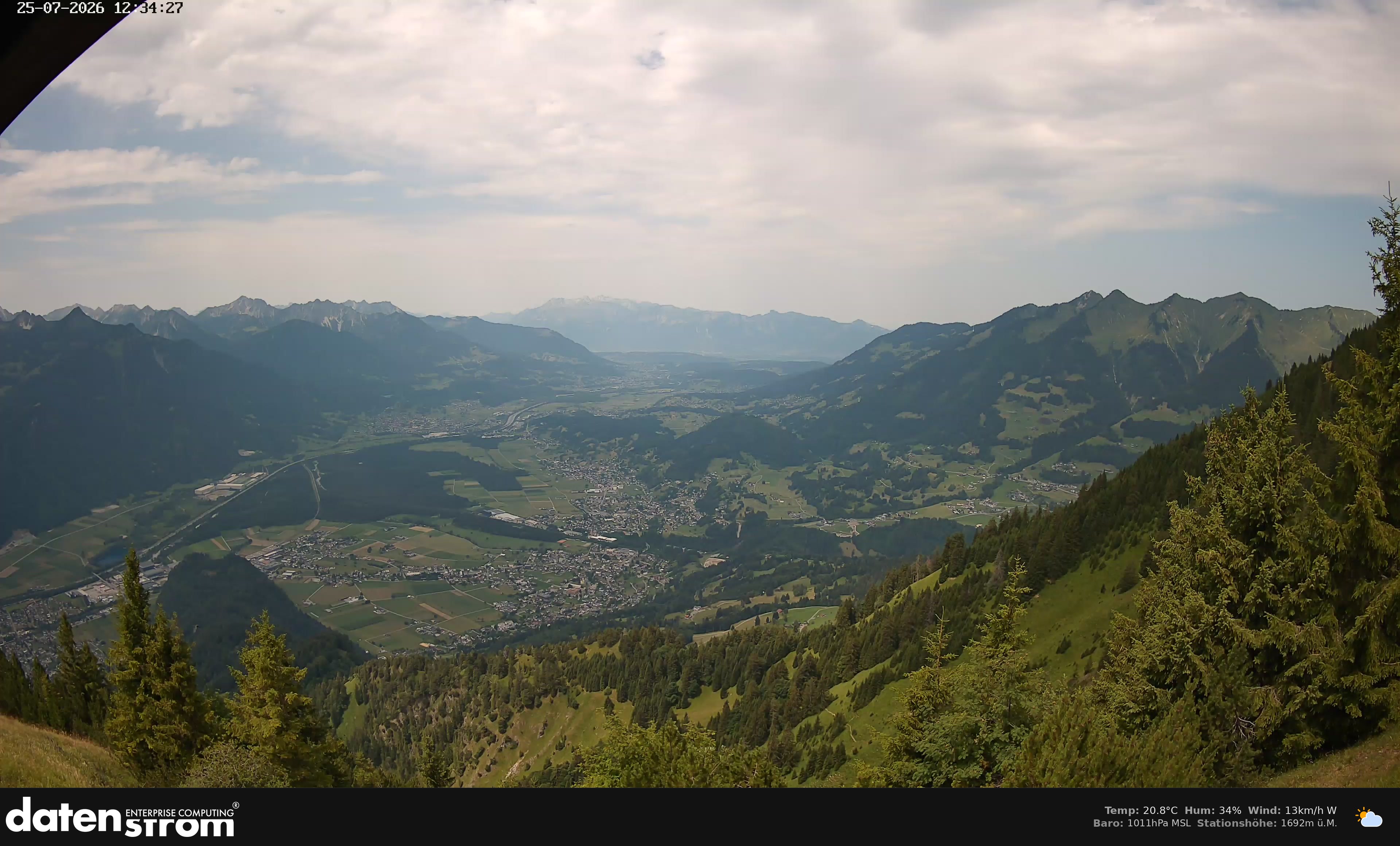 Bludenz - Walgau