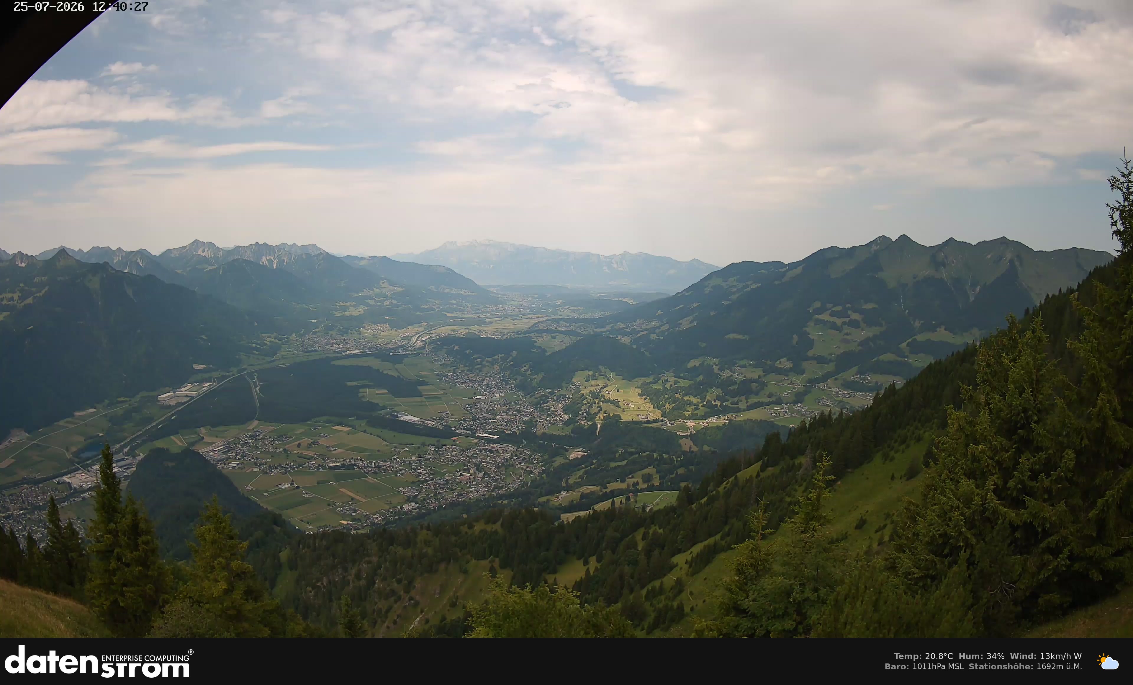 Bludenz - Walgau