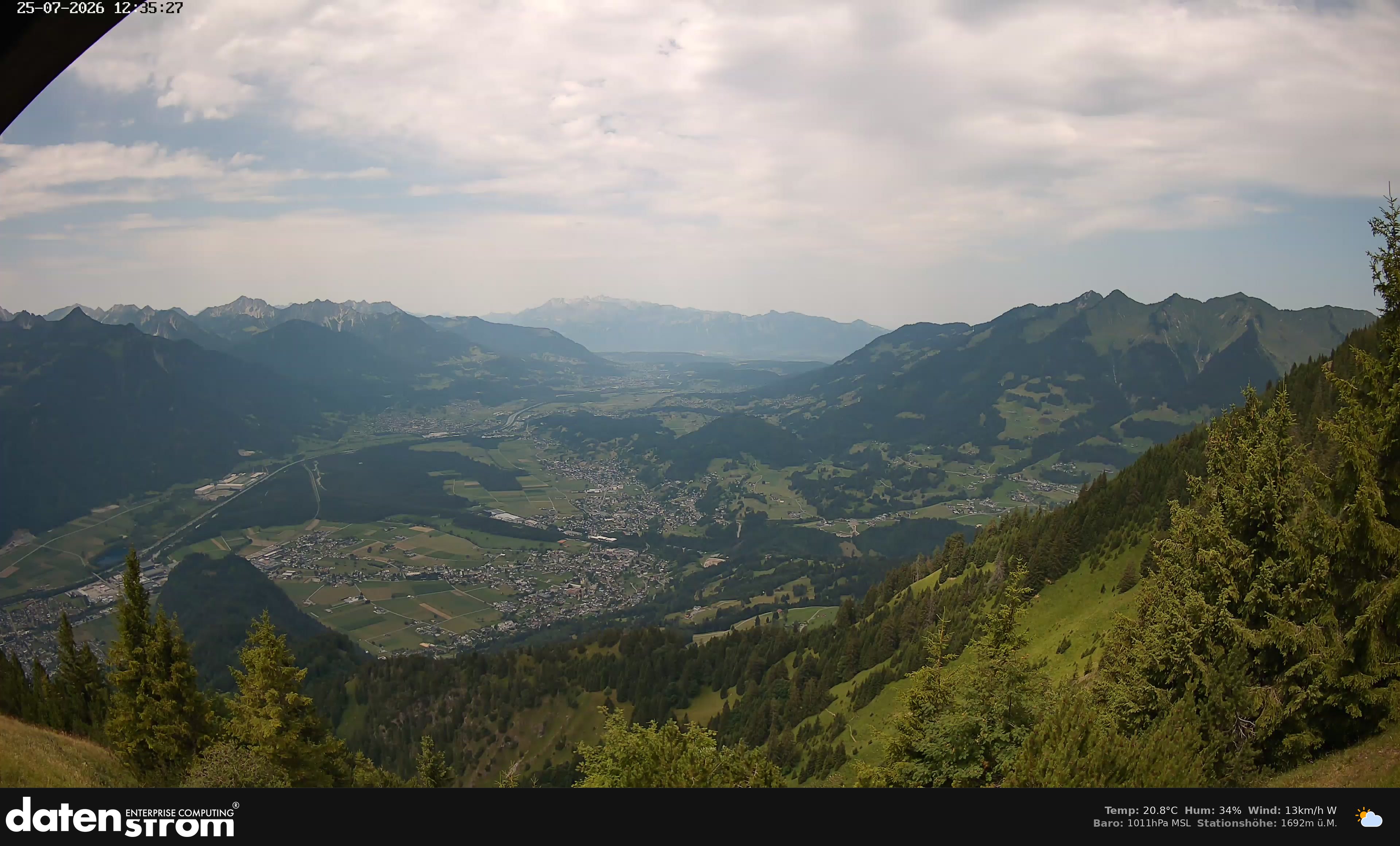 Bludenz - Walgau