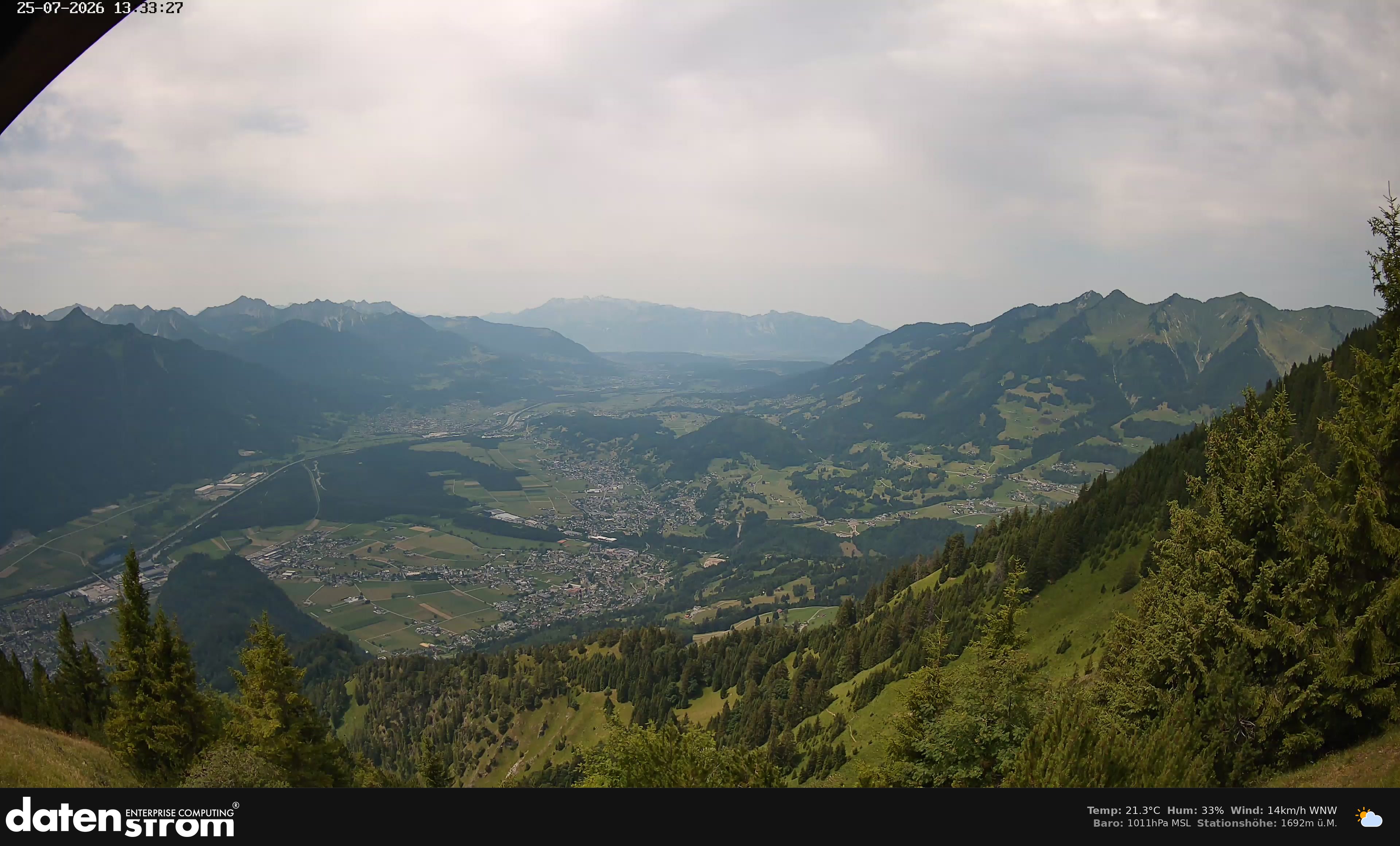 Bludenz - Walgau