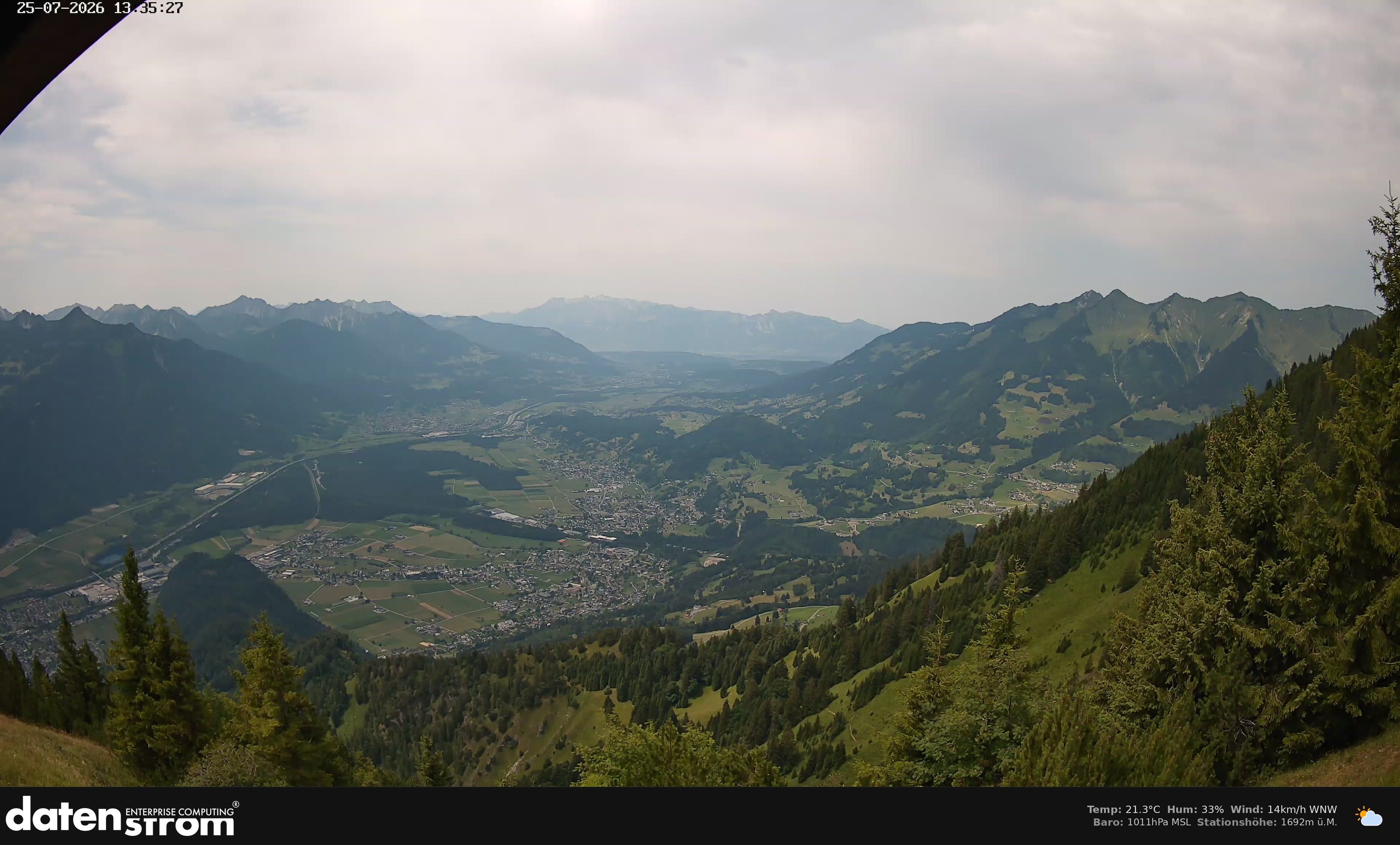 Bludenz - Walgau