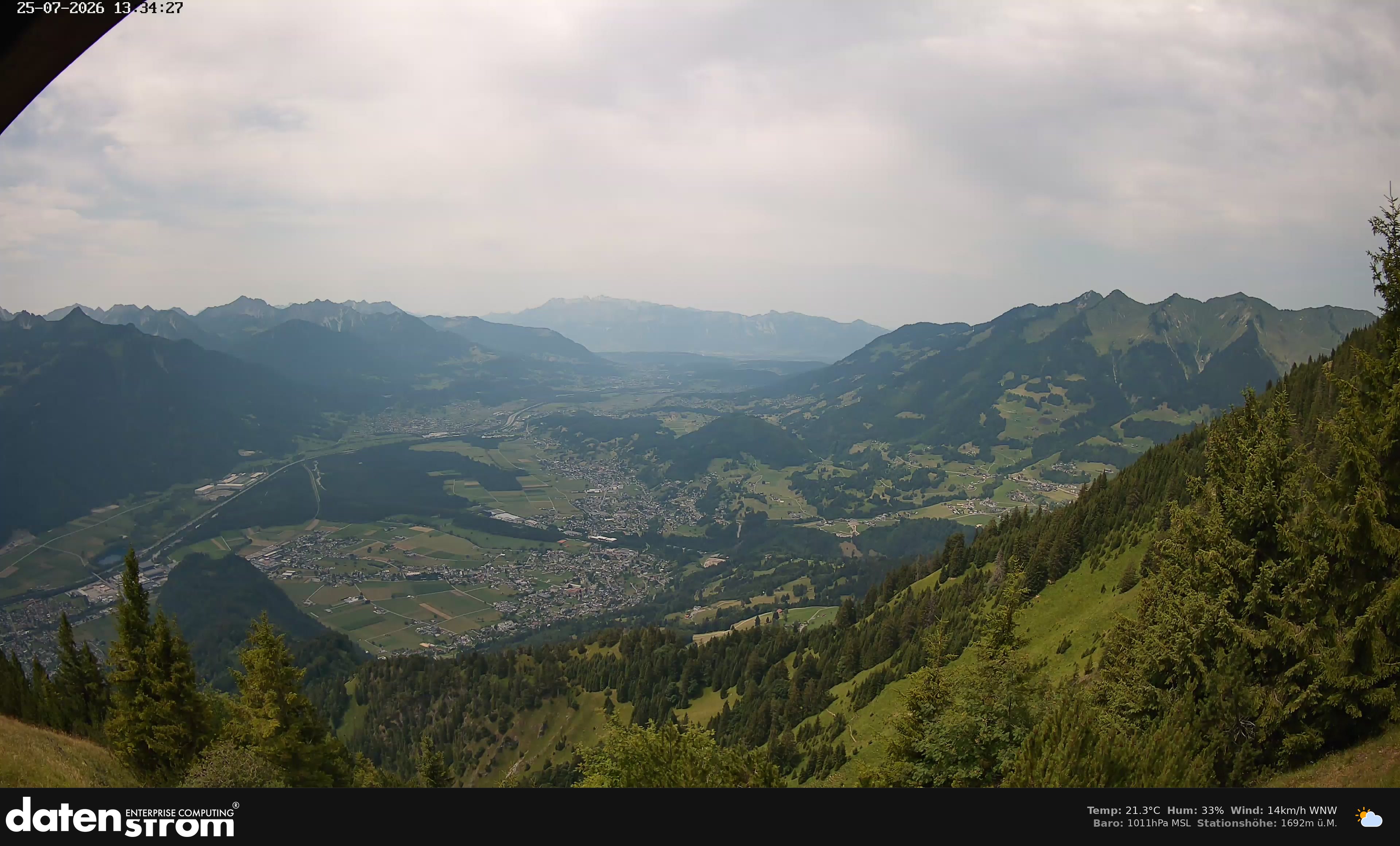 Bludenz - Walgau