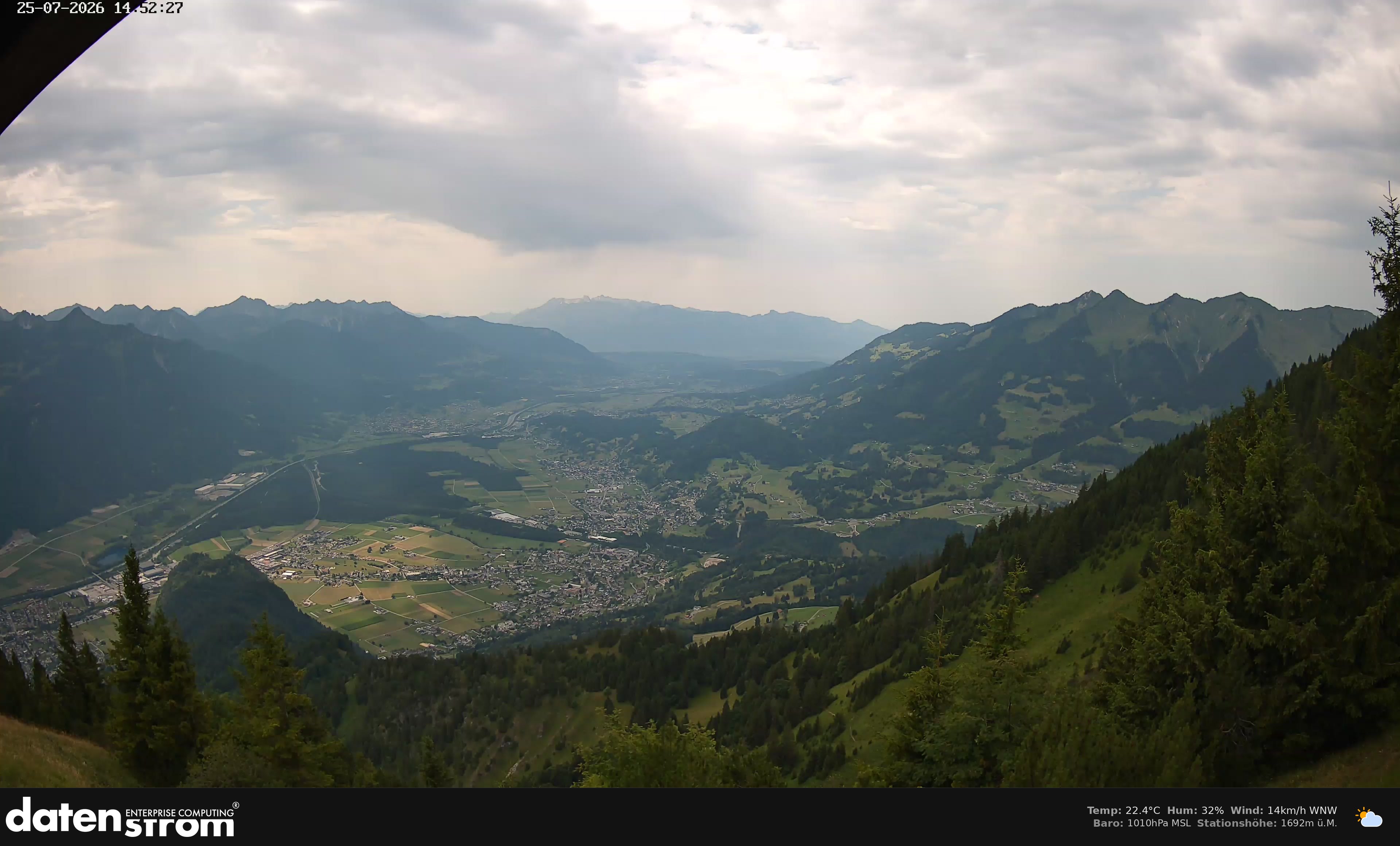 Bludenz - Walgau
