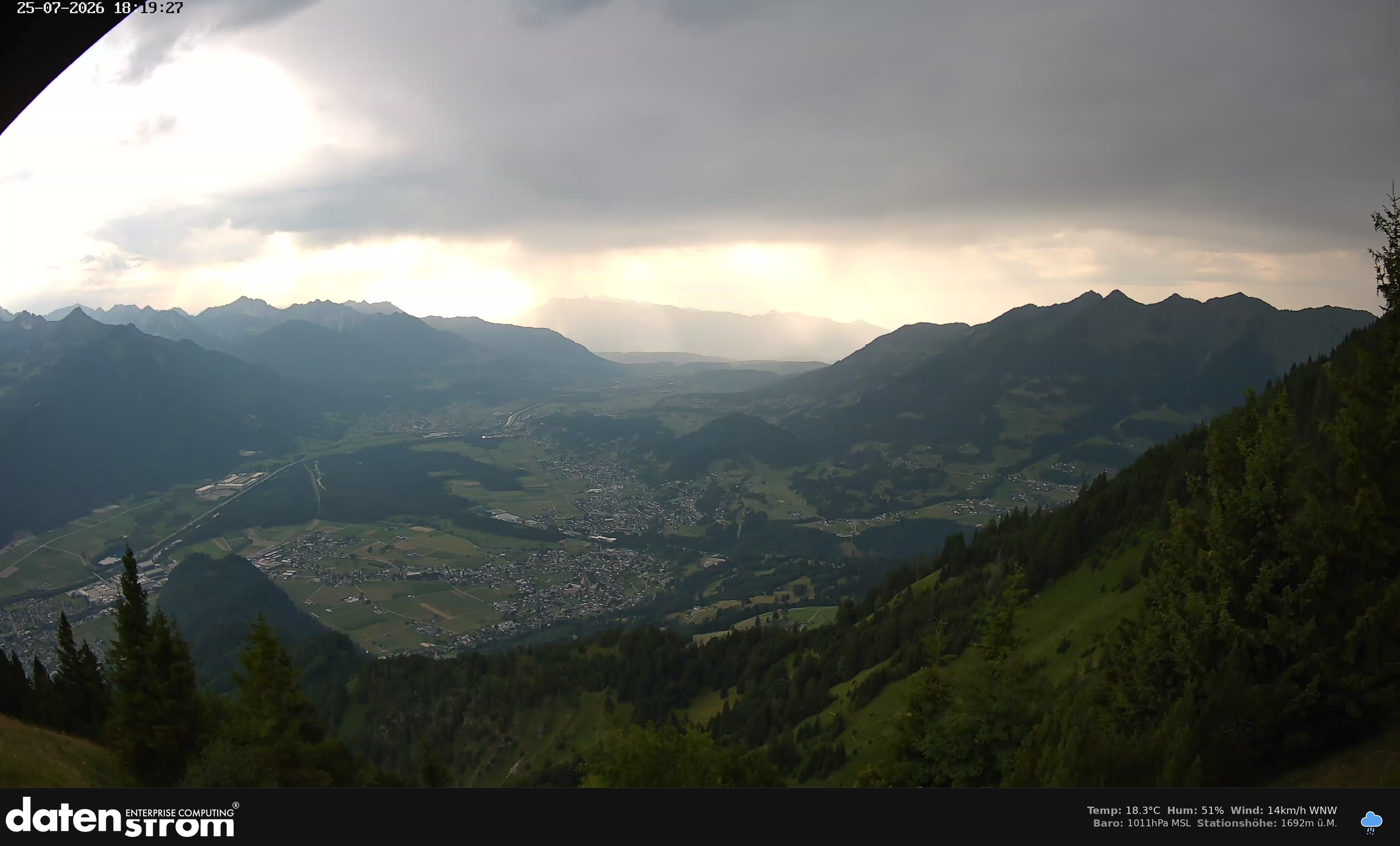 Bludenz - Walgau