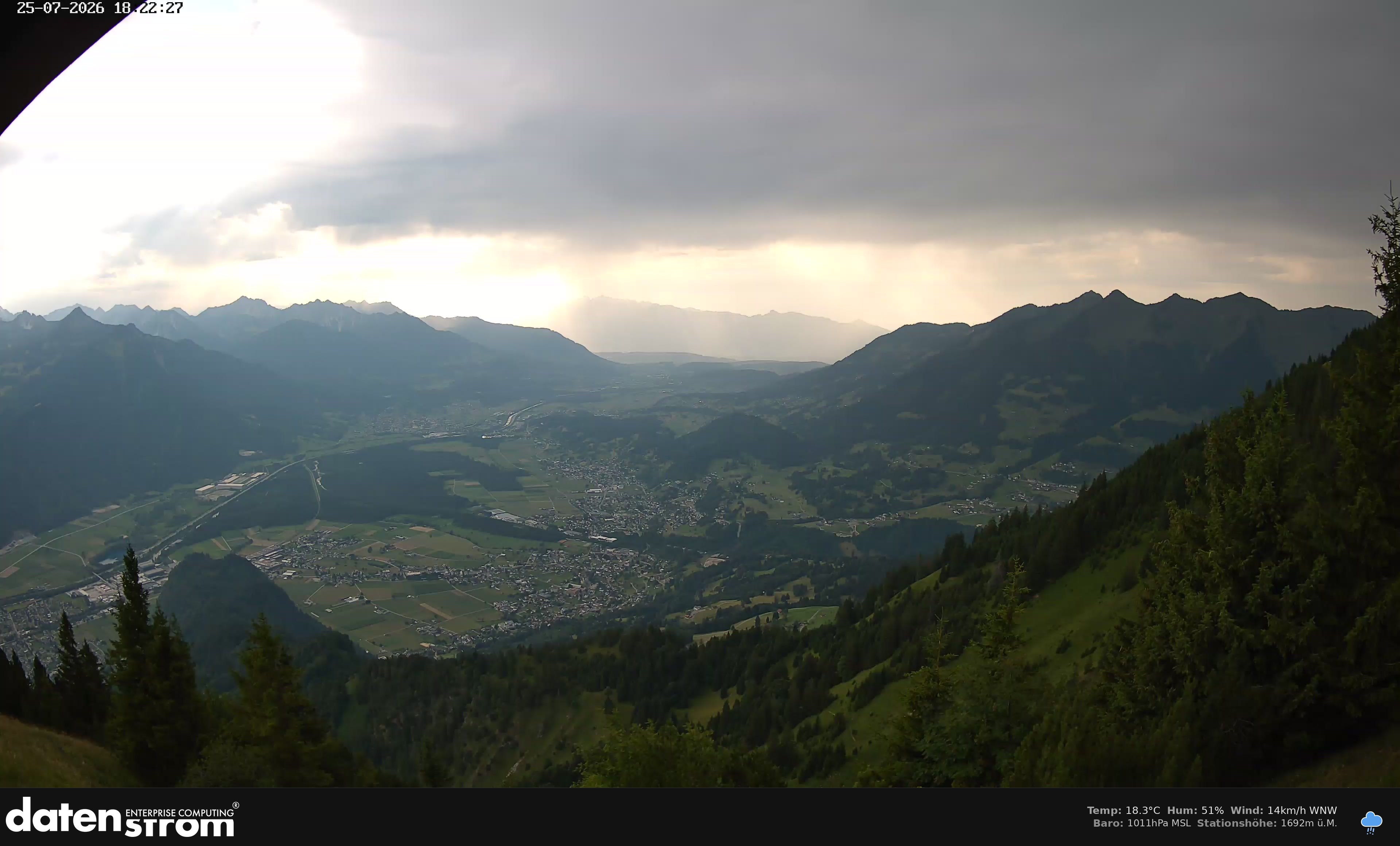 Bludenz - Walgau
