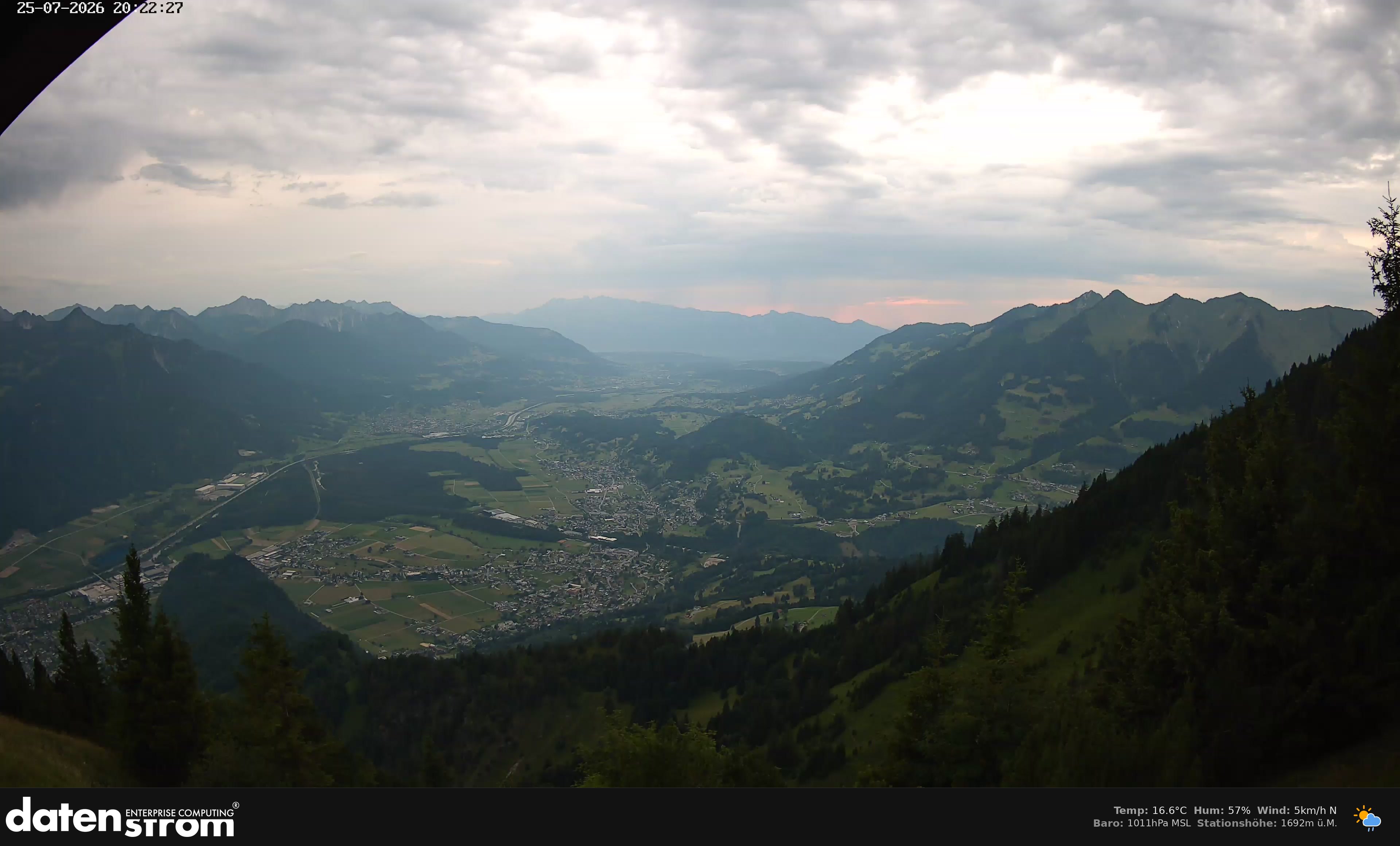 Bludenz - Walgau