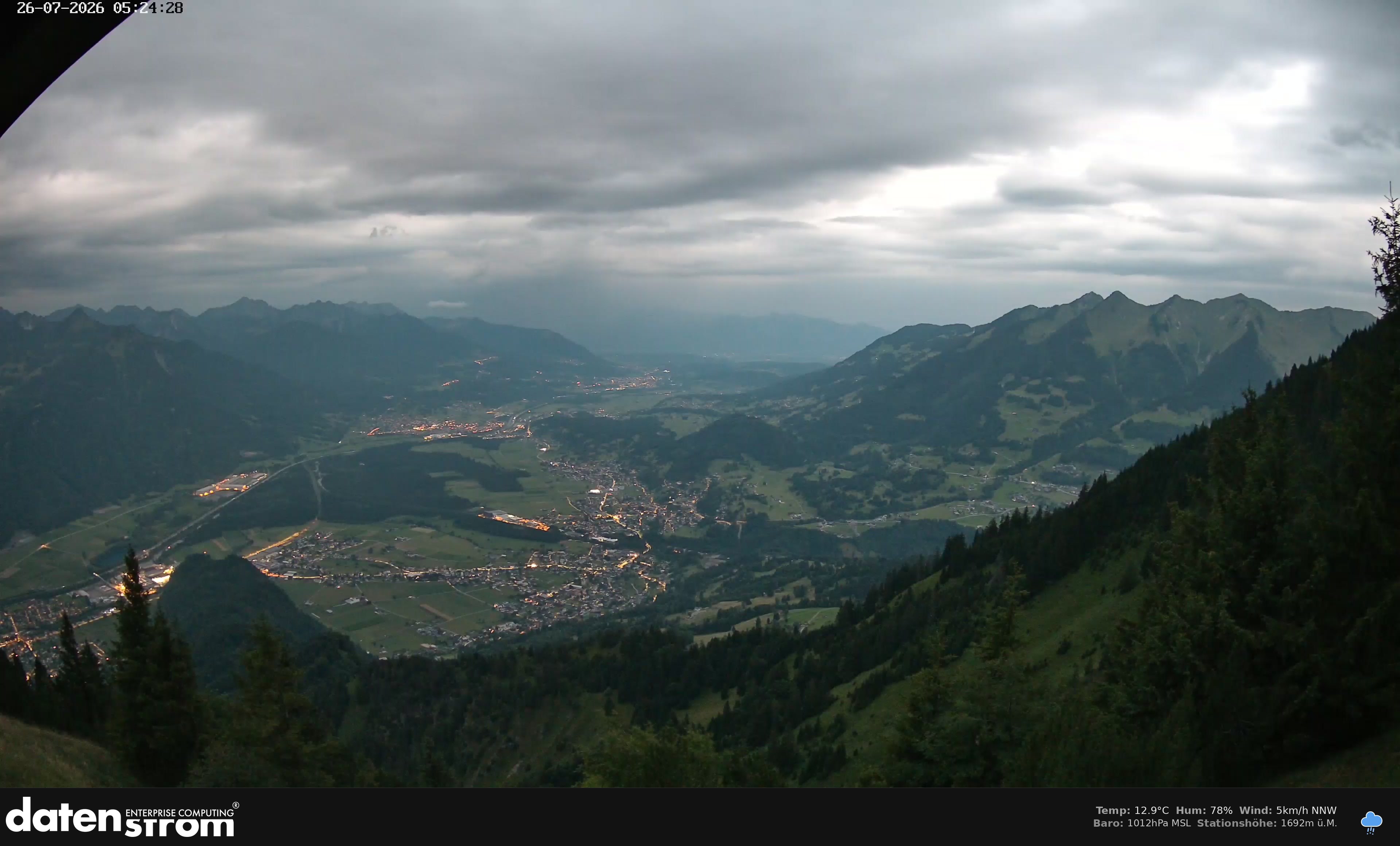 Bludenz - Walgau
