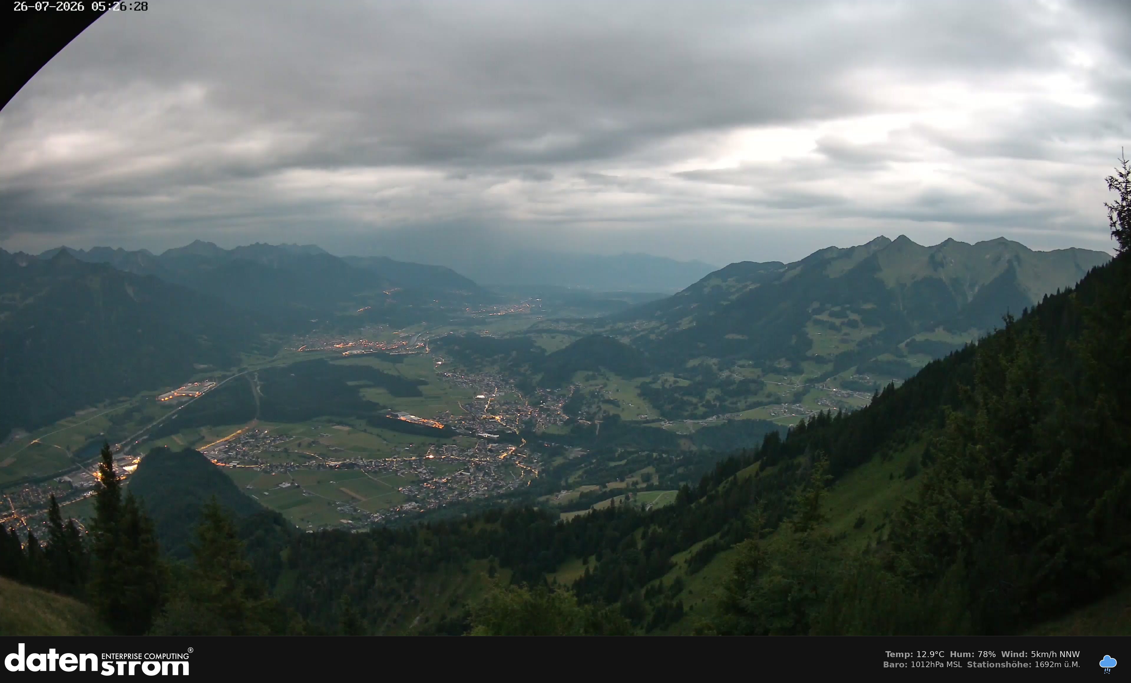 Bludenz - Walgau