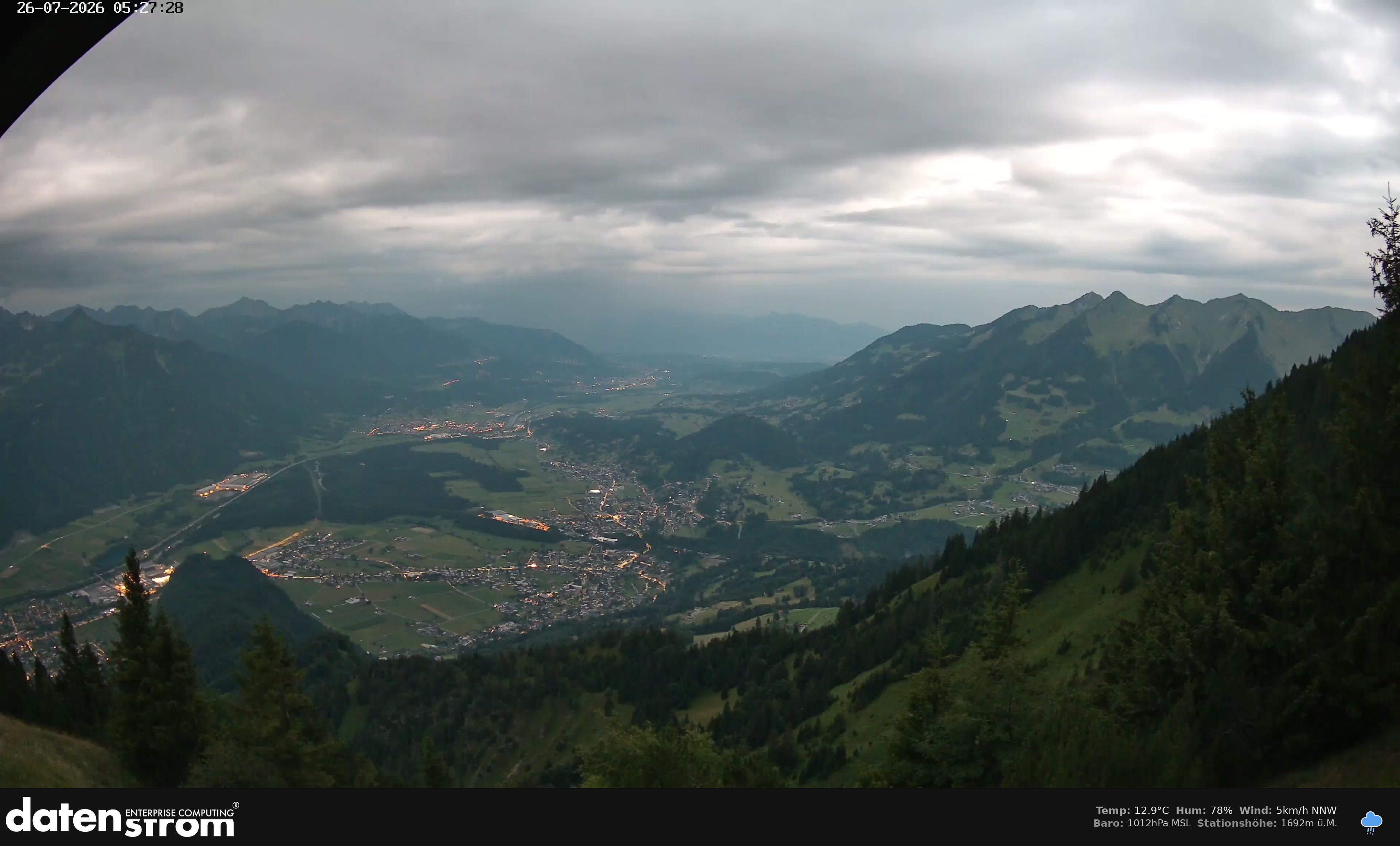 Bludenz - Walgau