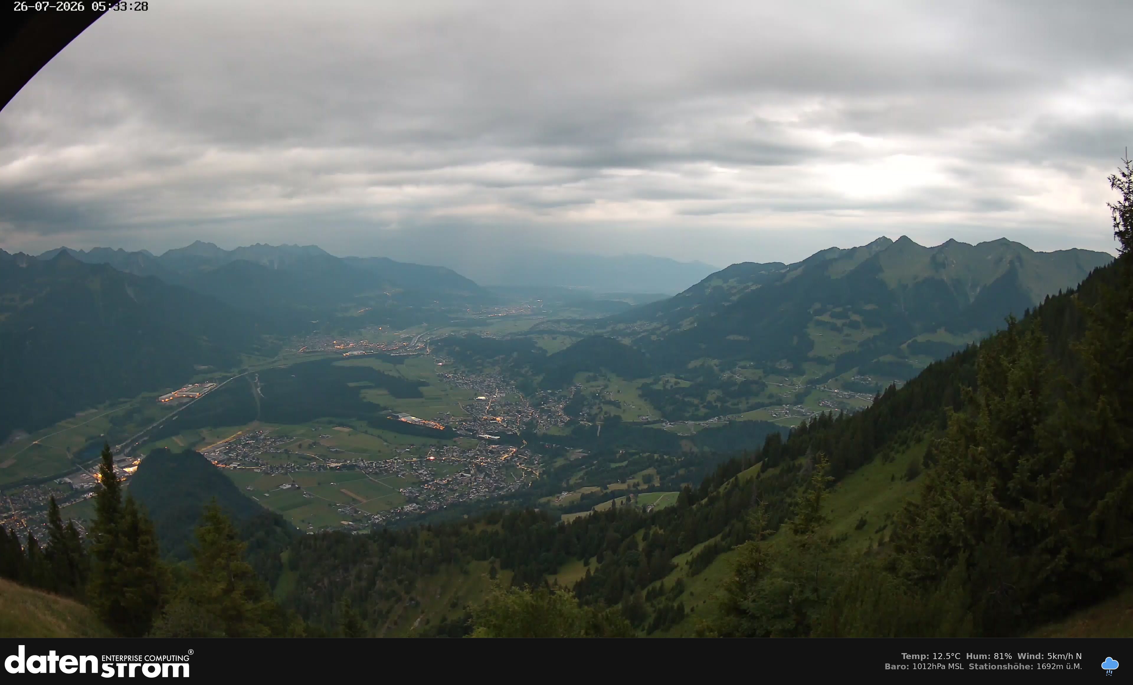 Bludenz - Walgau