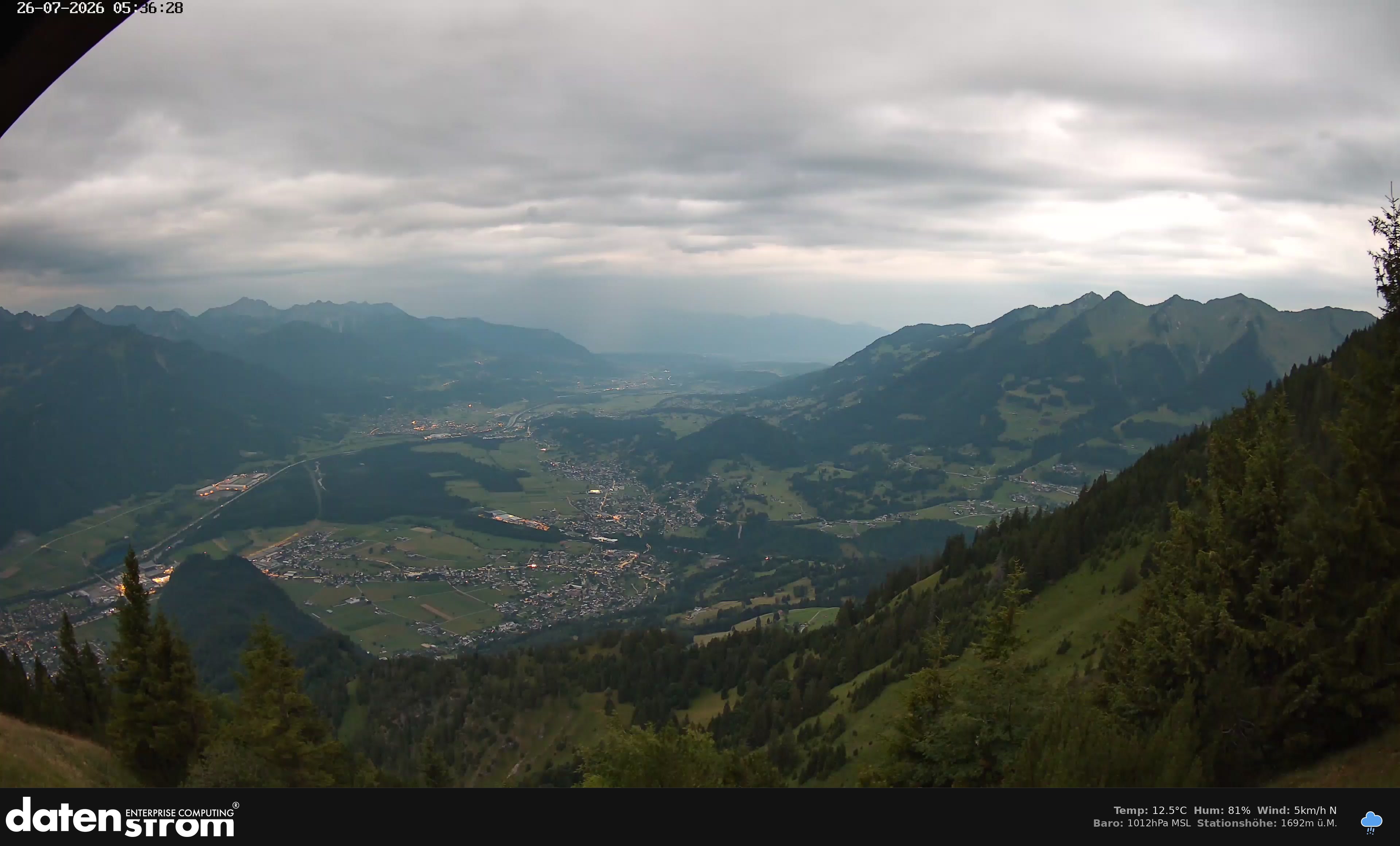 Bludenz - Walgau