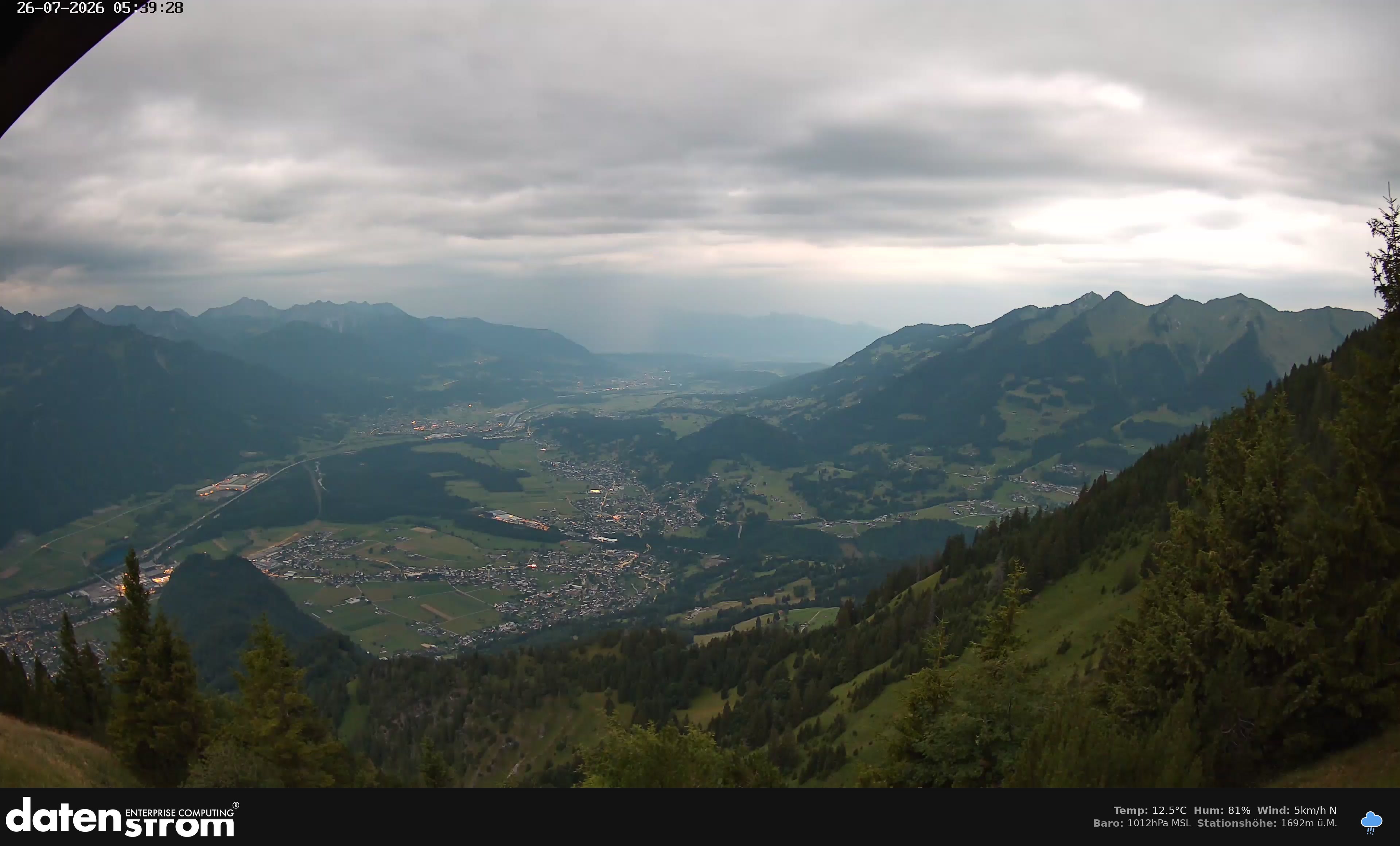 Bludenz - Walgau