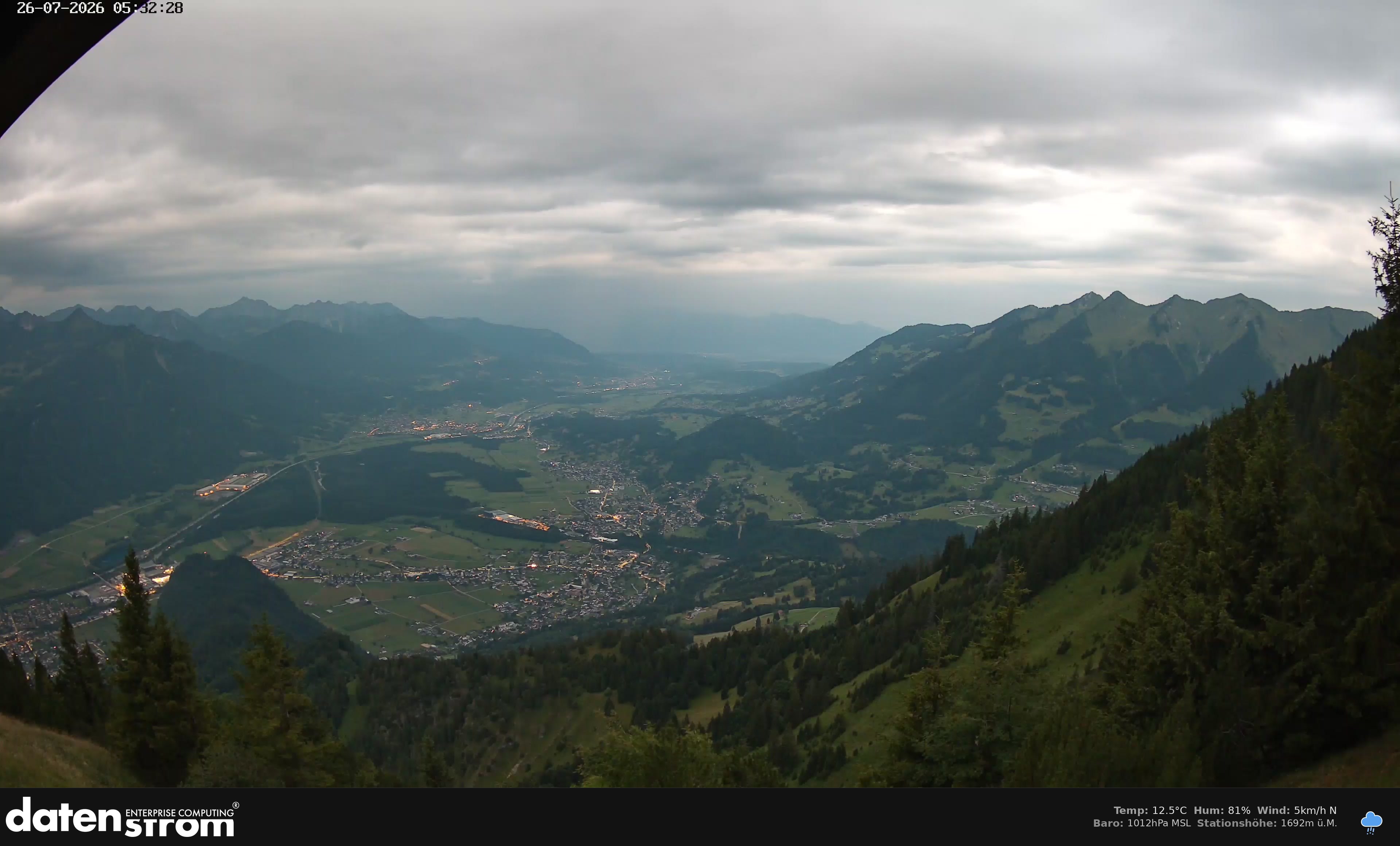 Bludenz - Walgau