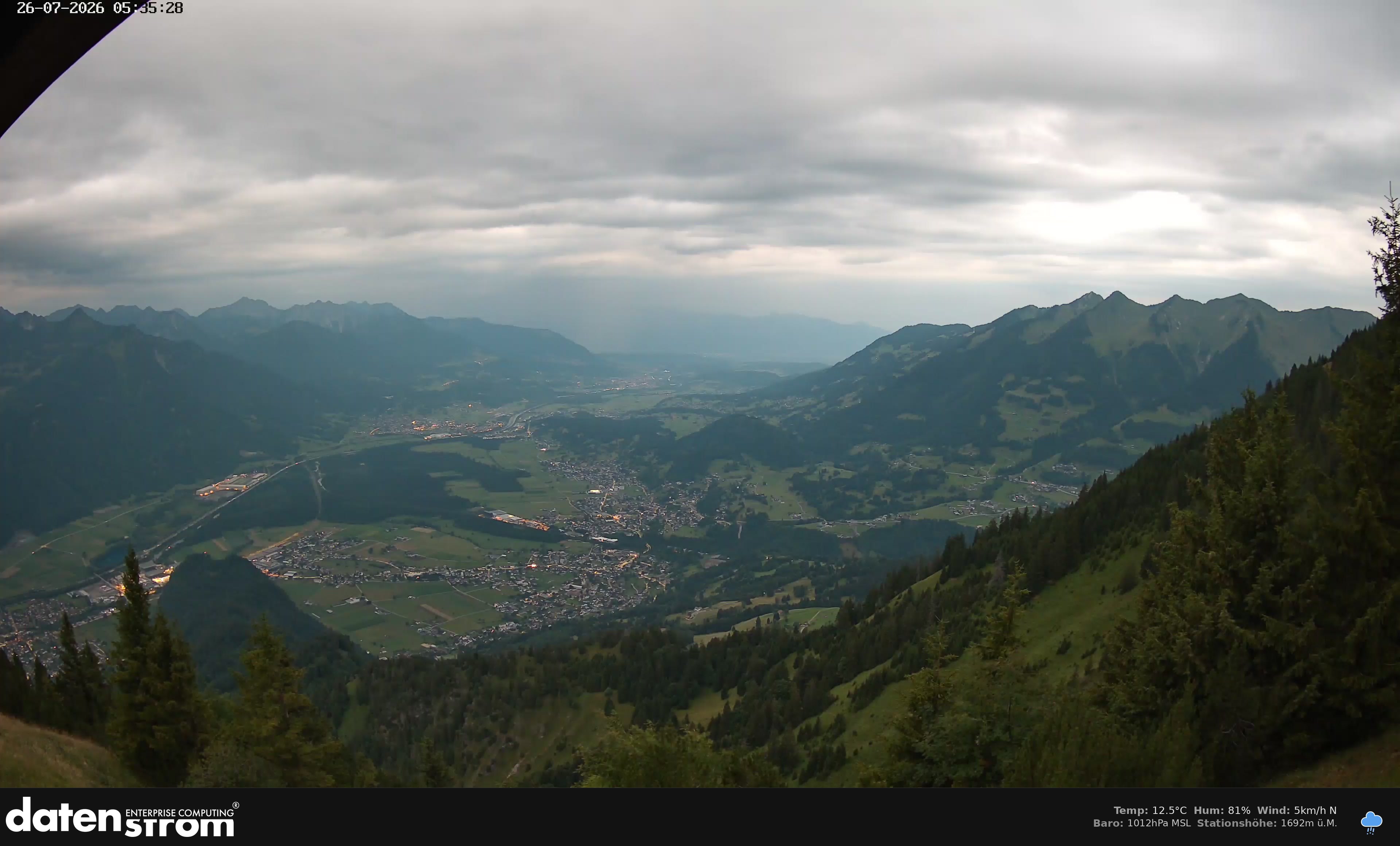 Bludenz - Walgau