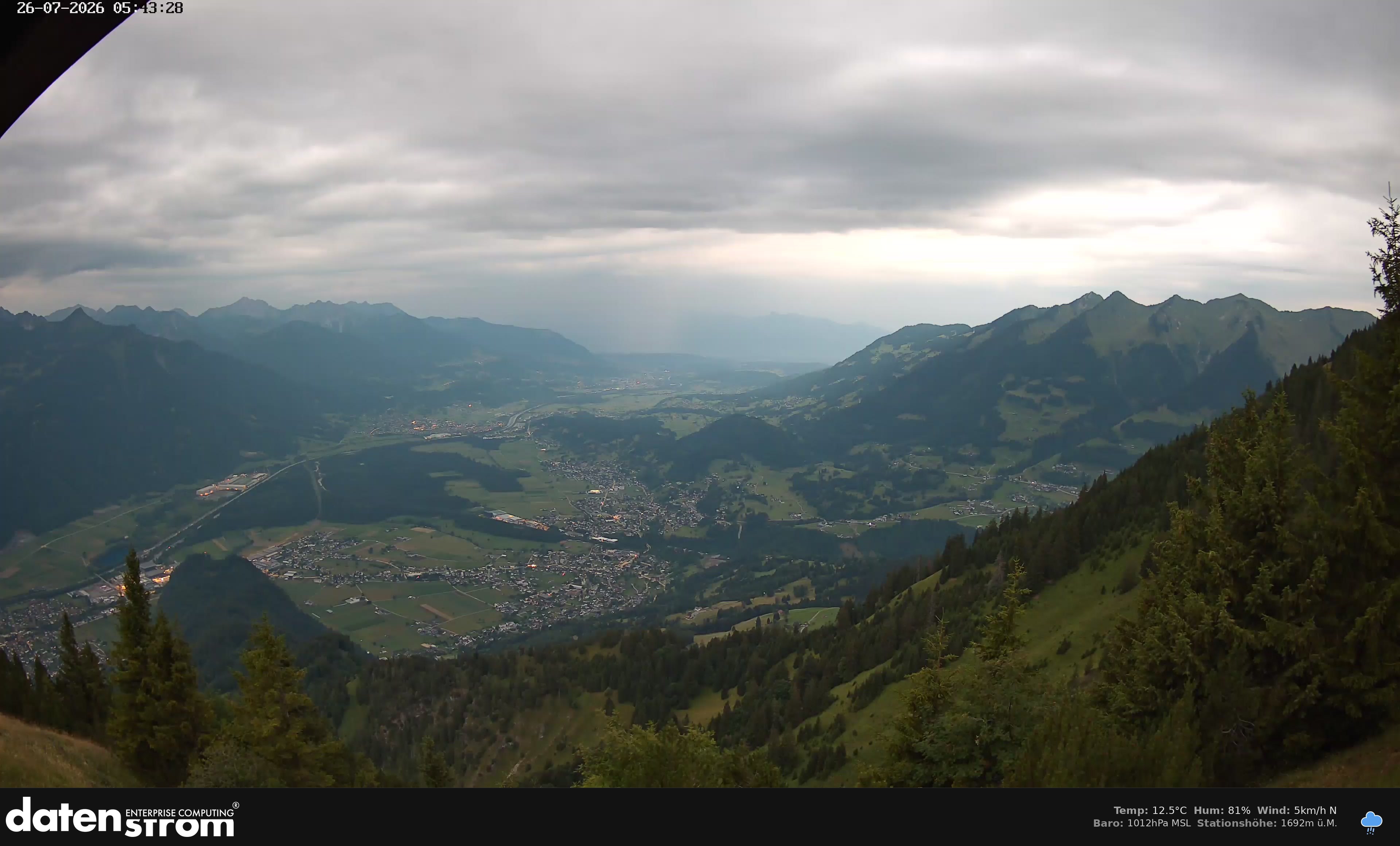 Bludenz - Walgau