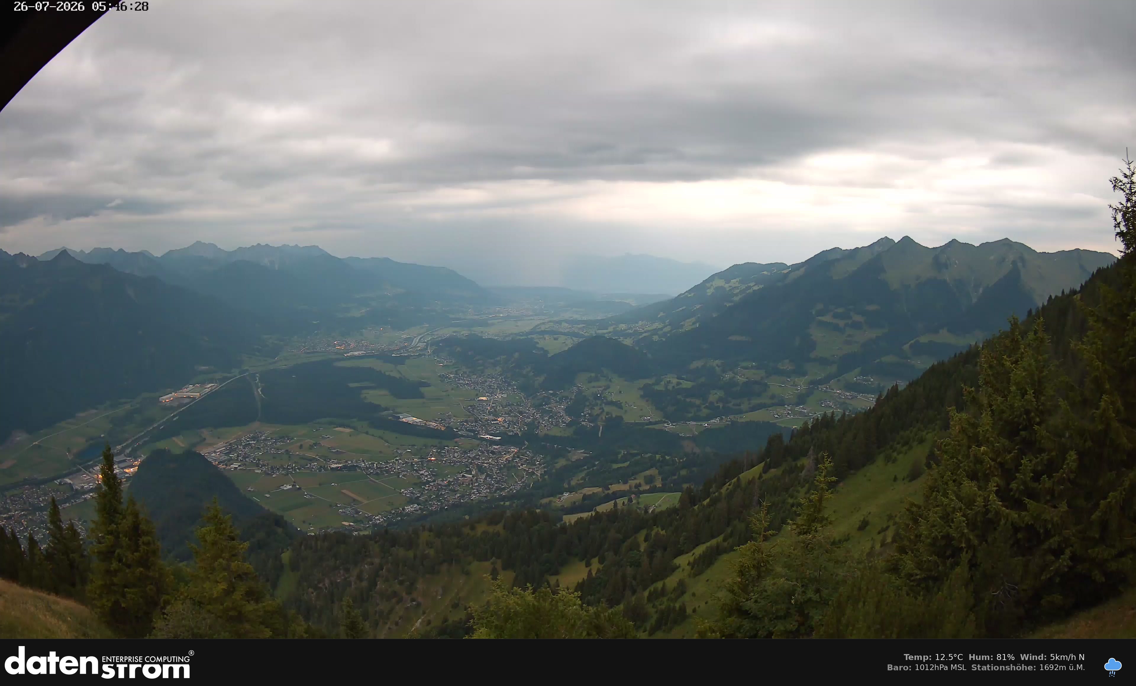 Bludenz - Walgau